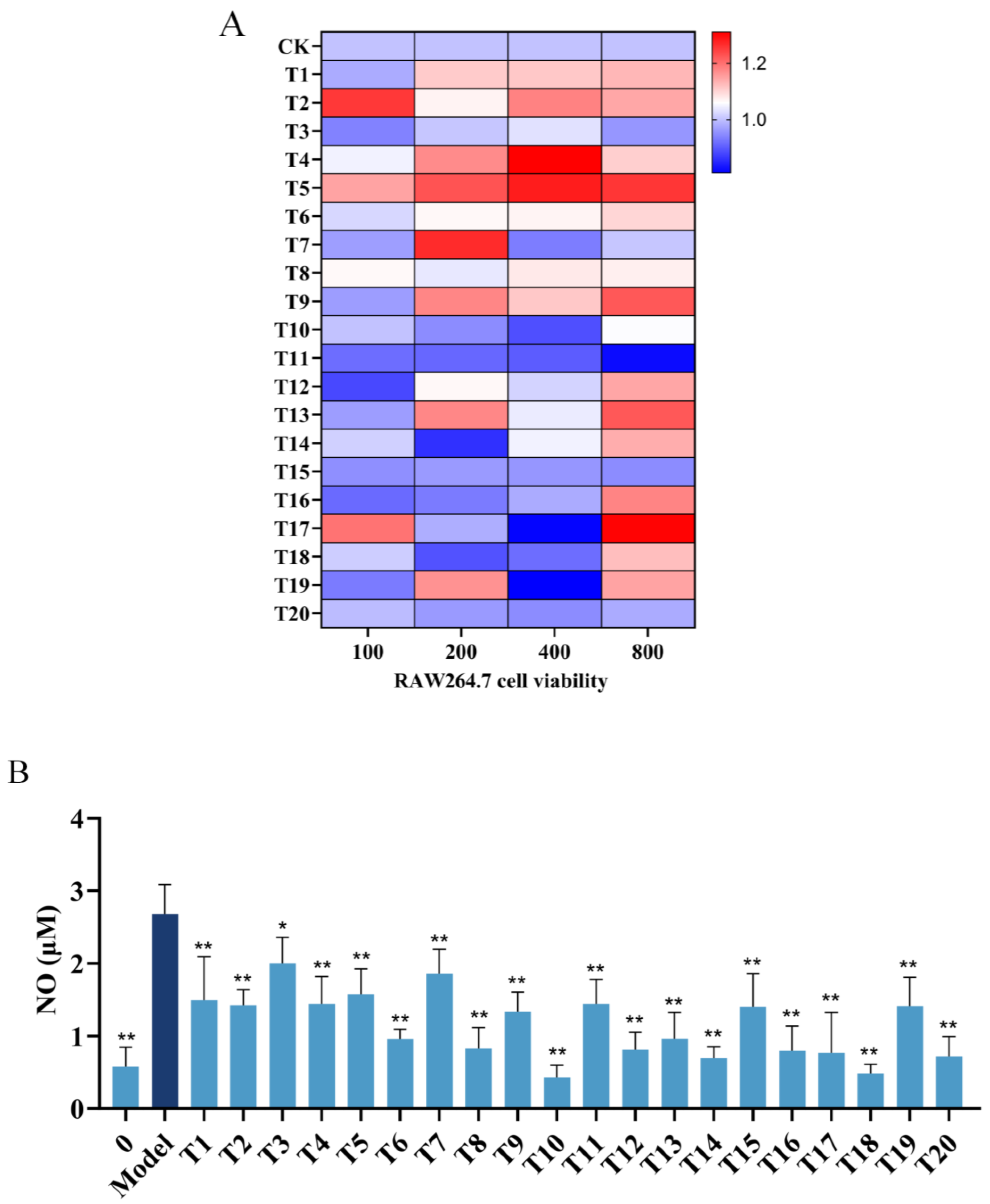 Marinedrugs 23 00196 g001