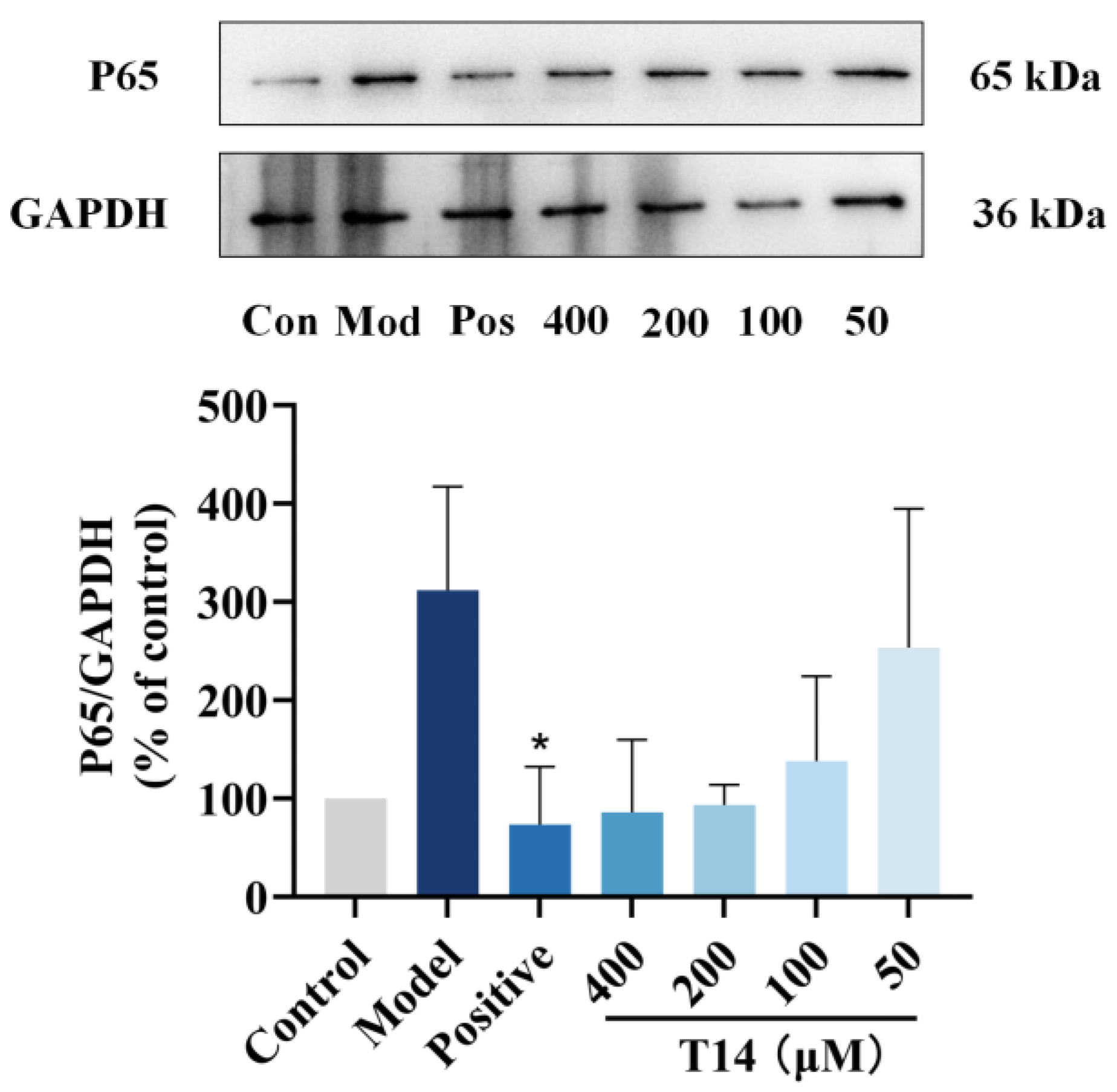 Marinedrugs 23 00196 g005