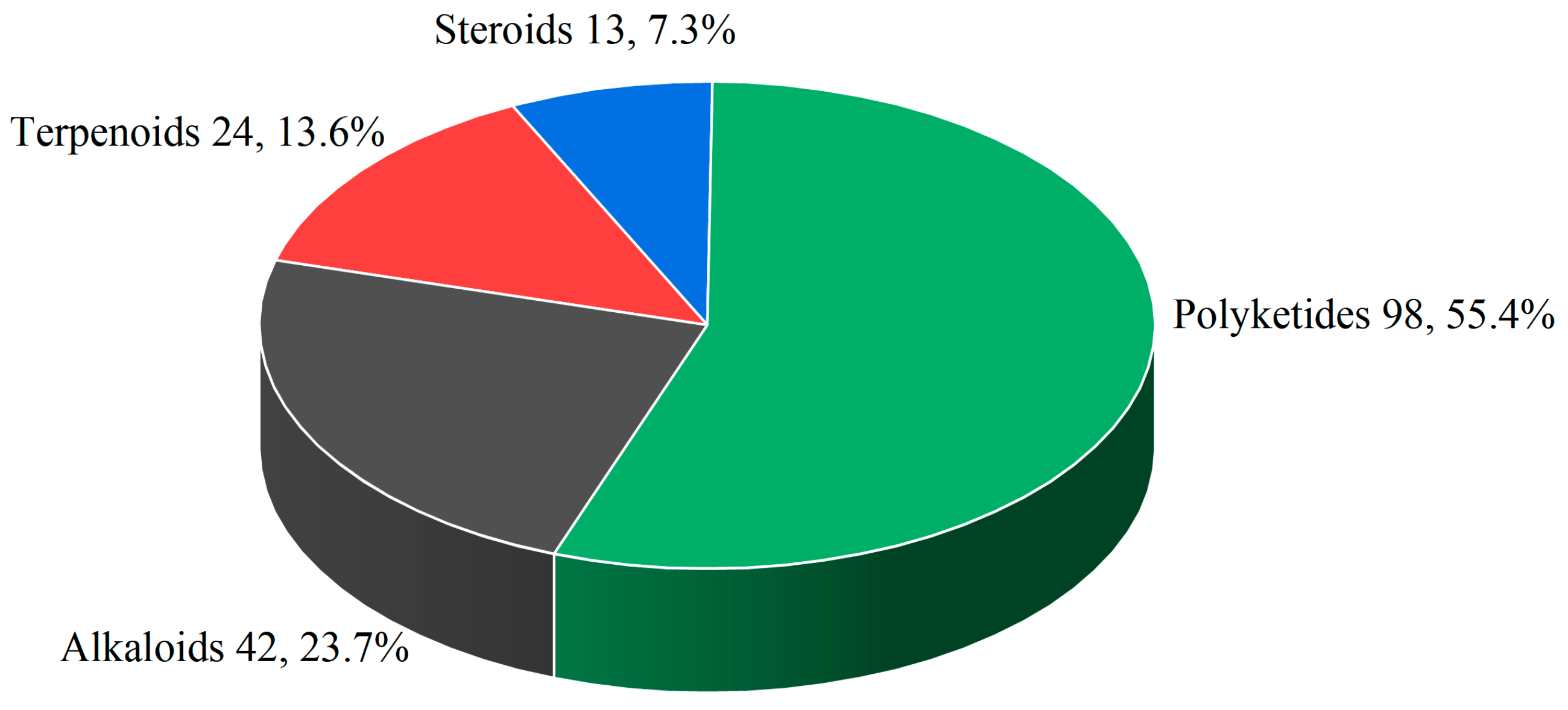 Marinedrugs 23 00197 g004 Marinedrugs 23 00197 g004