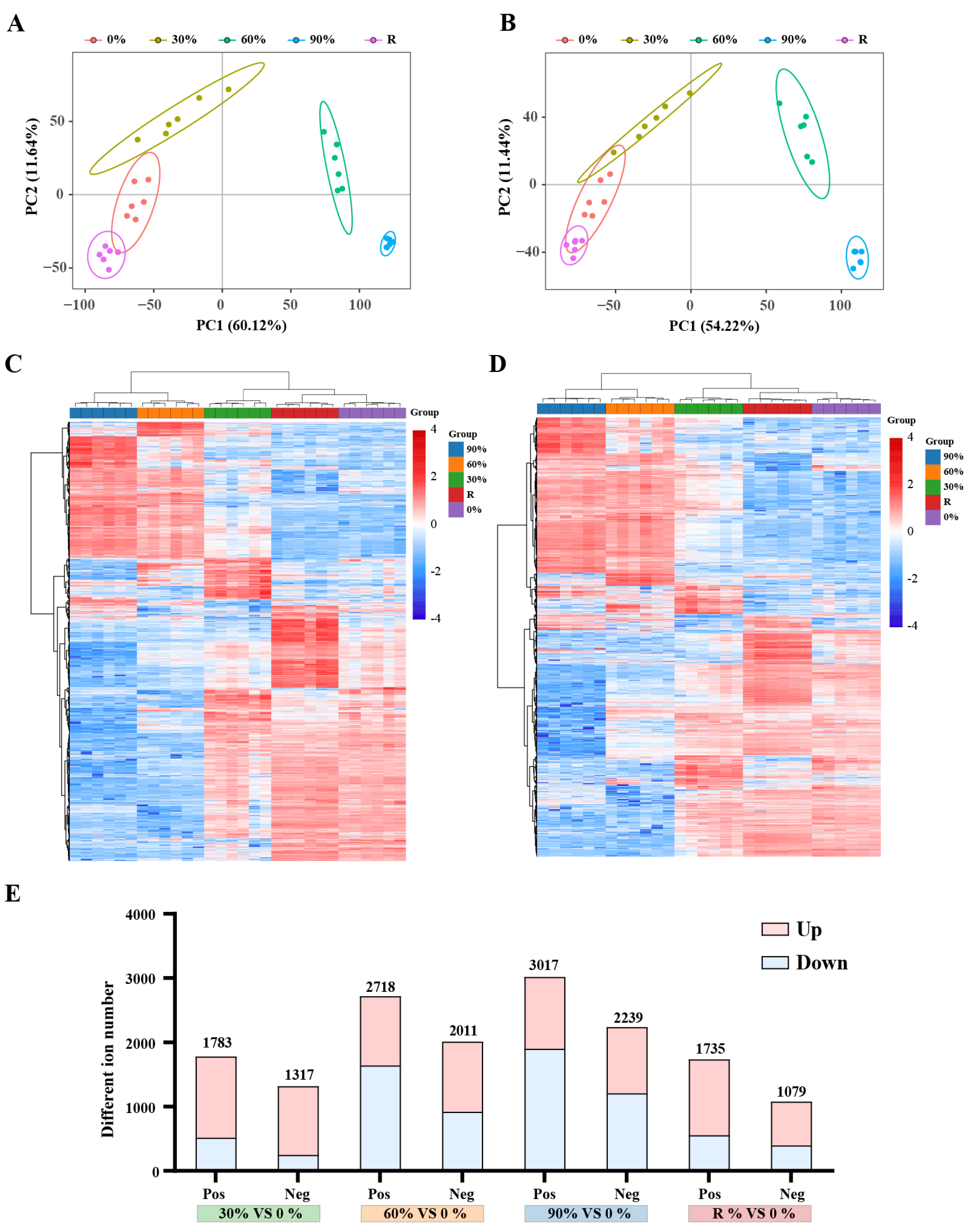 Marinedrugs 23 00203 g001