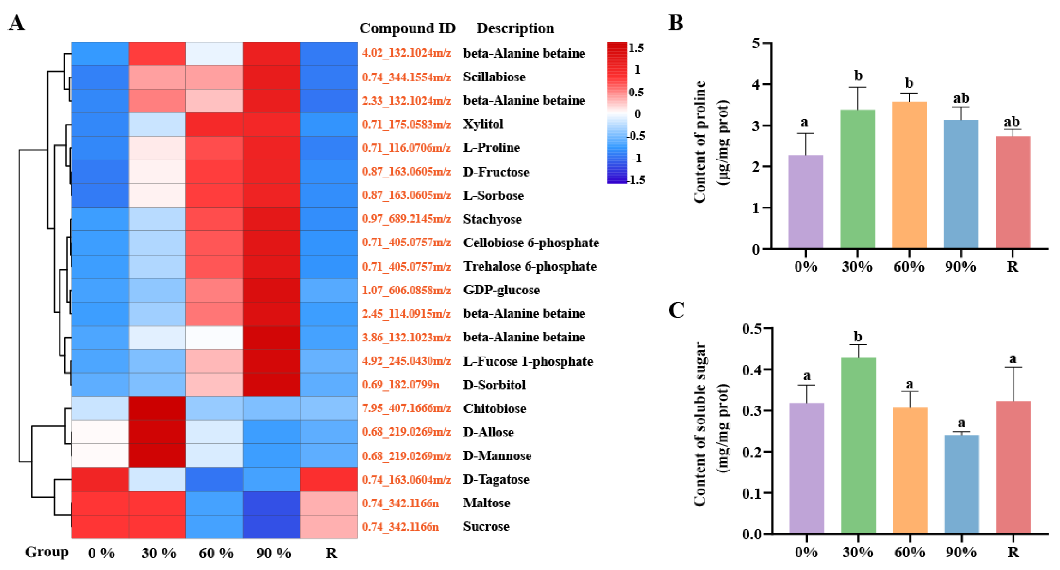 Marinedrugs 23 00203 g002