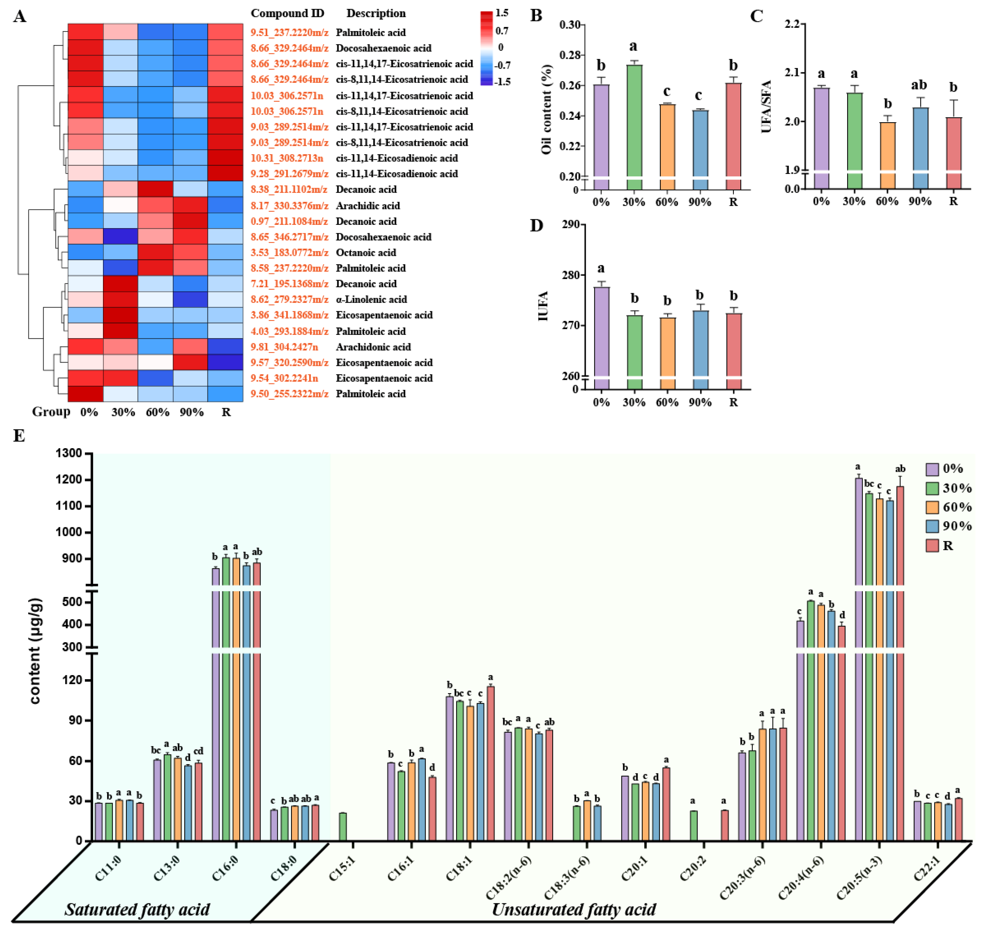 Marinedrugs 23 00203 g004