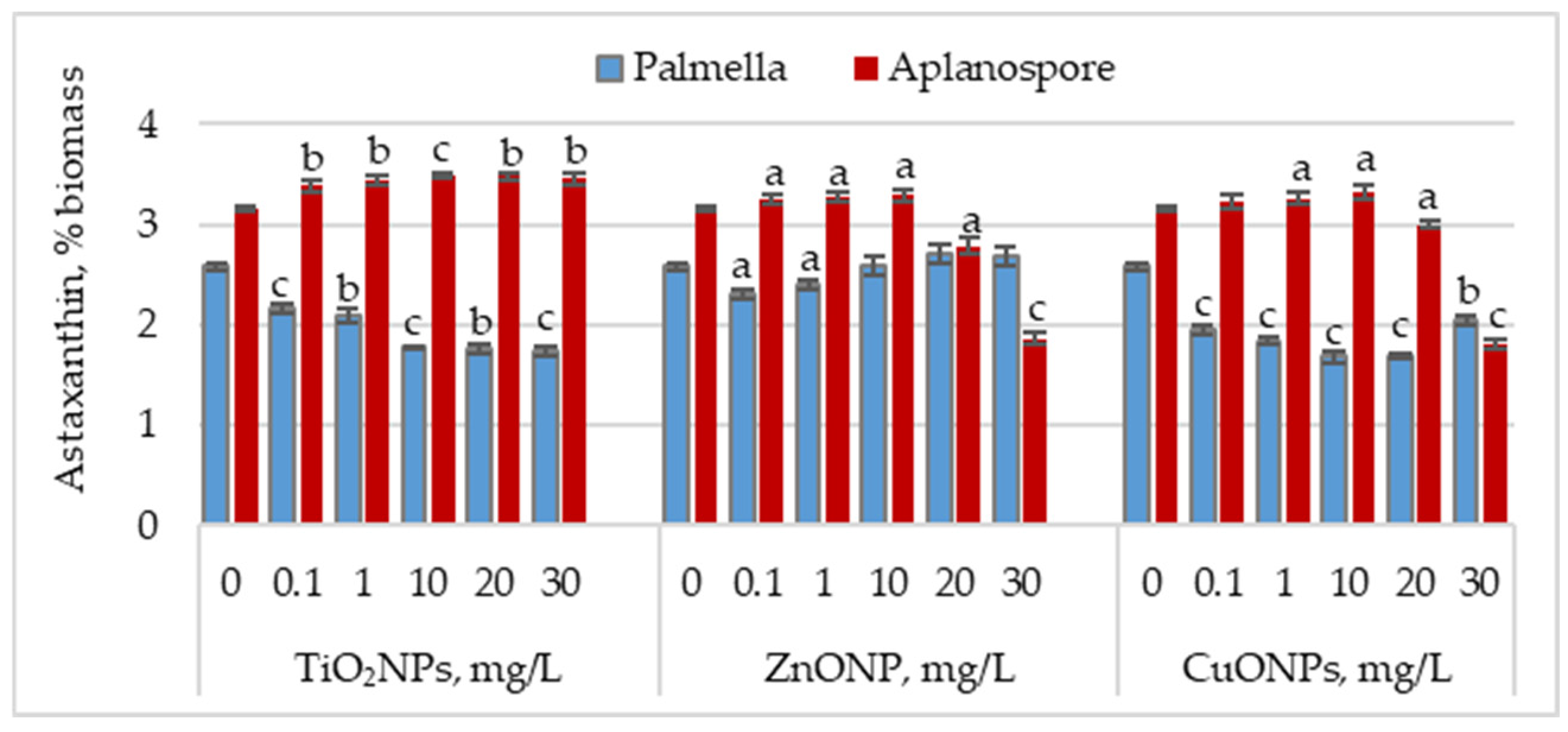 Marinedrugs 23 00204 g003