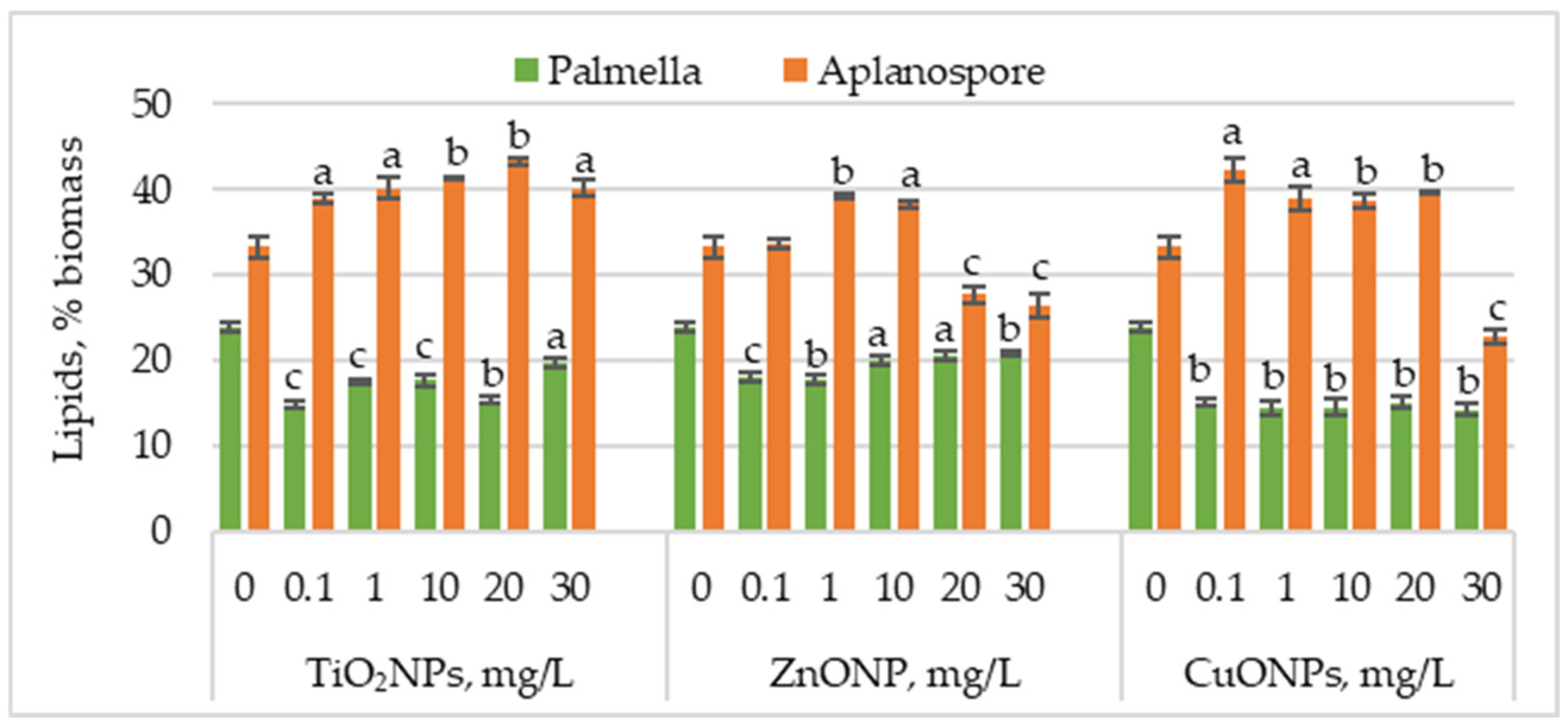 Marinedrugs 23 00204 g004
