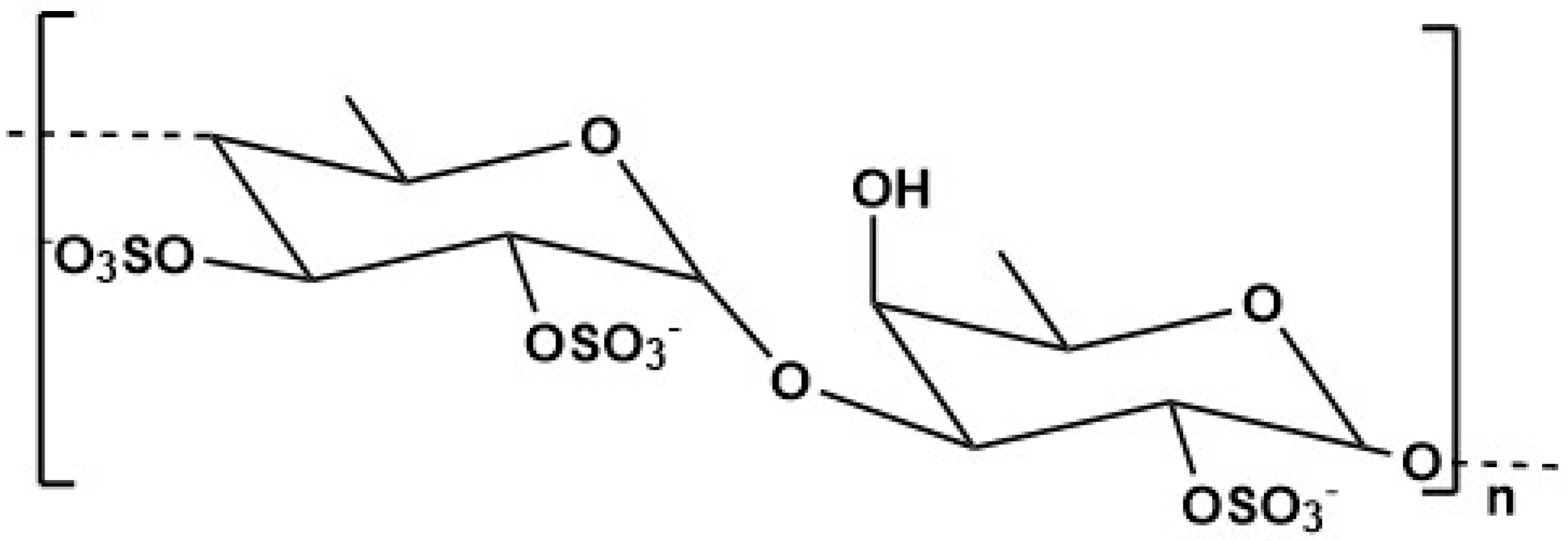 Marinedrugs 23 00207 g003