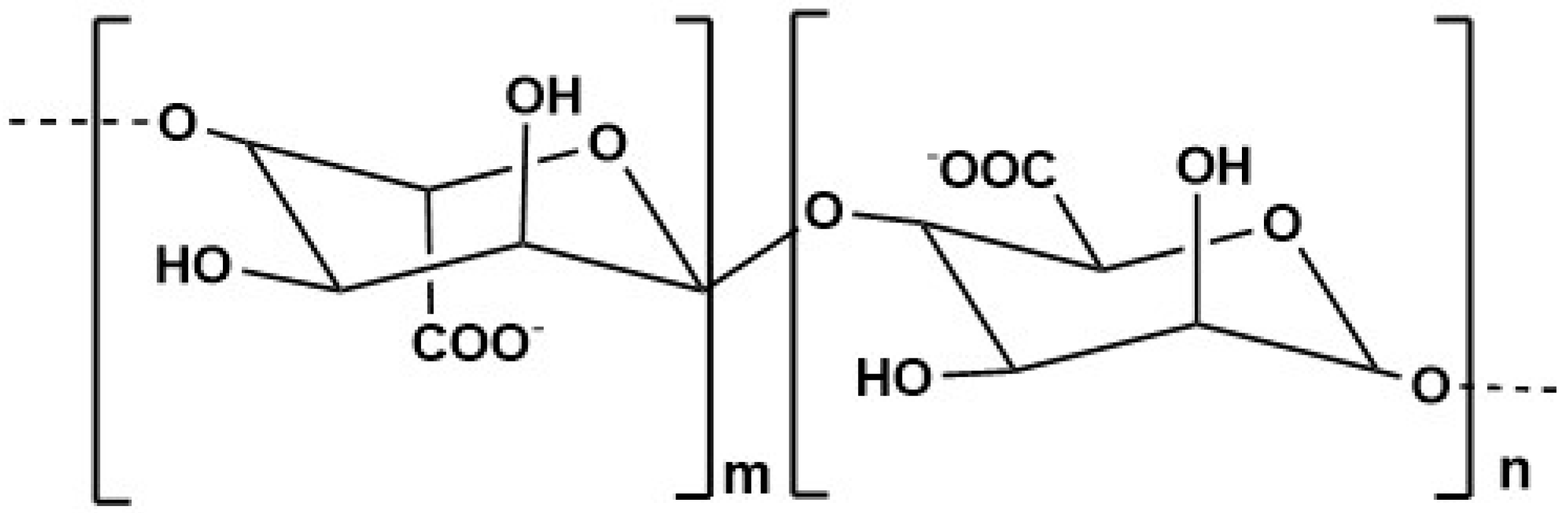 Marinedrugs 23 00207 g005