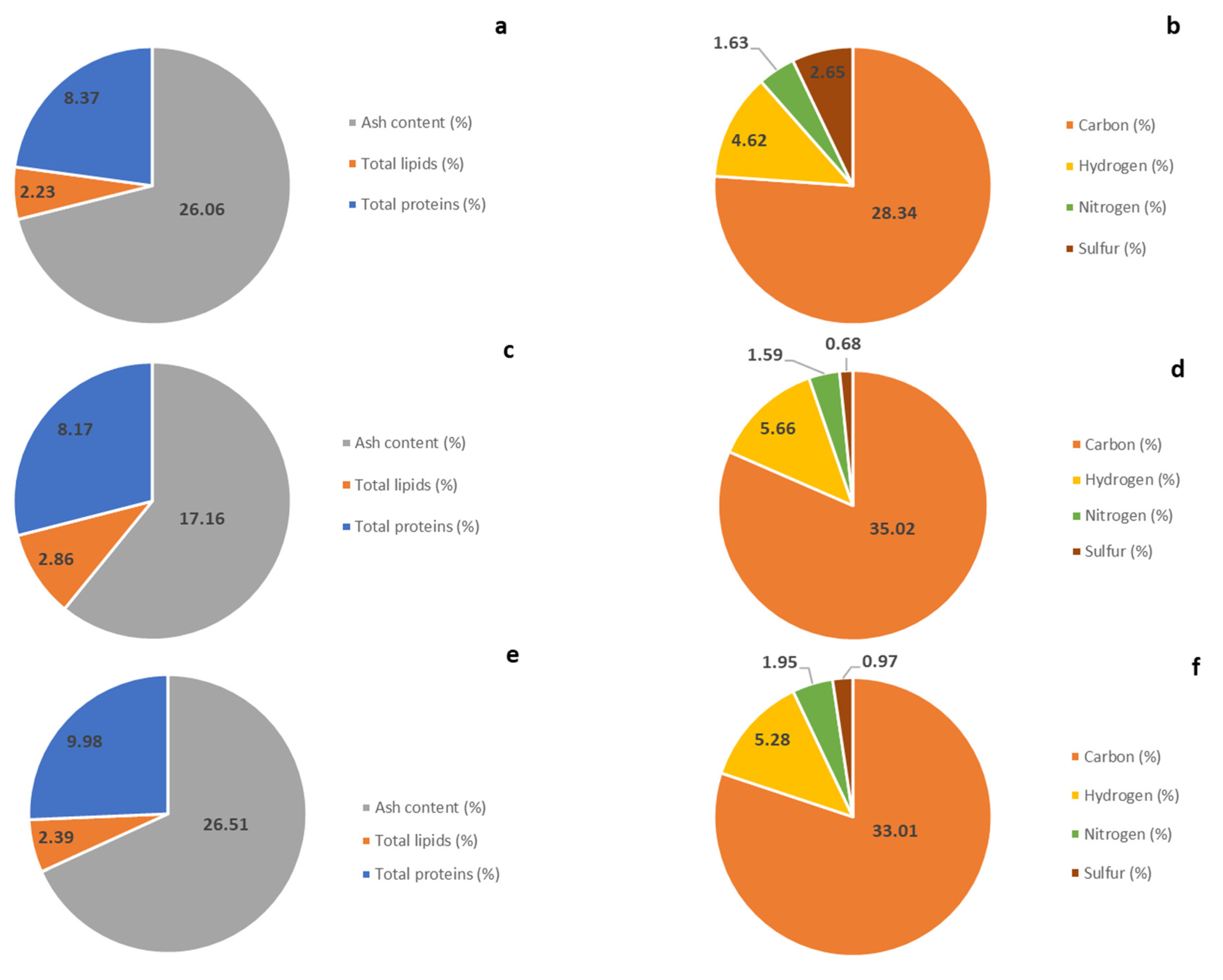 Marinedrugs 23 00208 g001