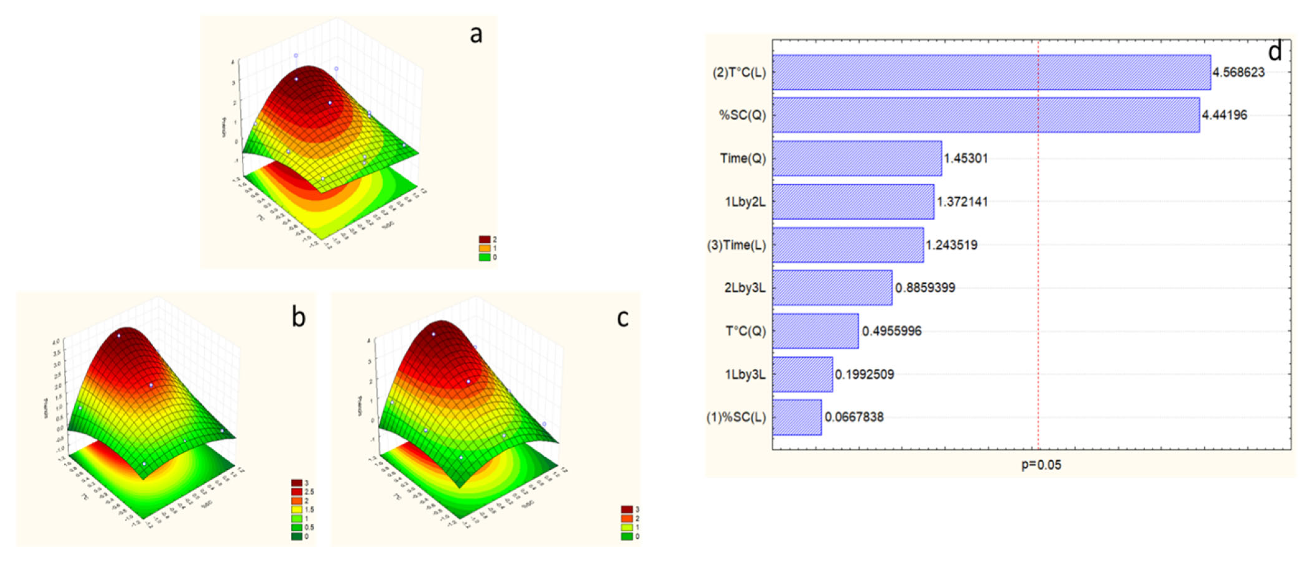 Marinedrugs 23 00208 g002