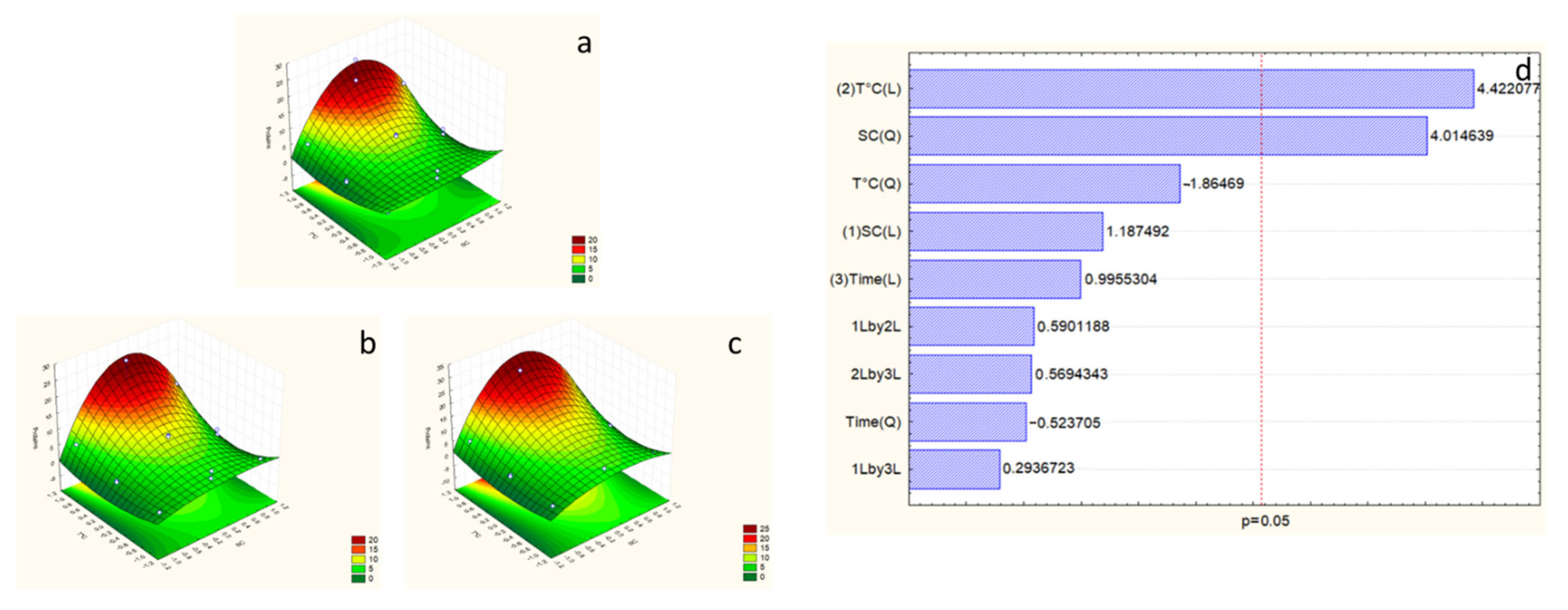 Marinedrugs 23 00208 g004
