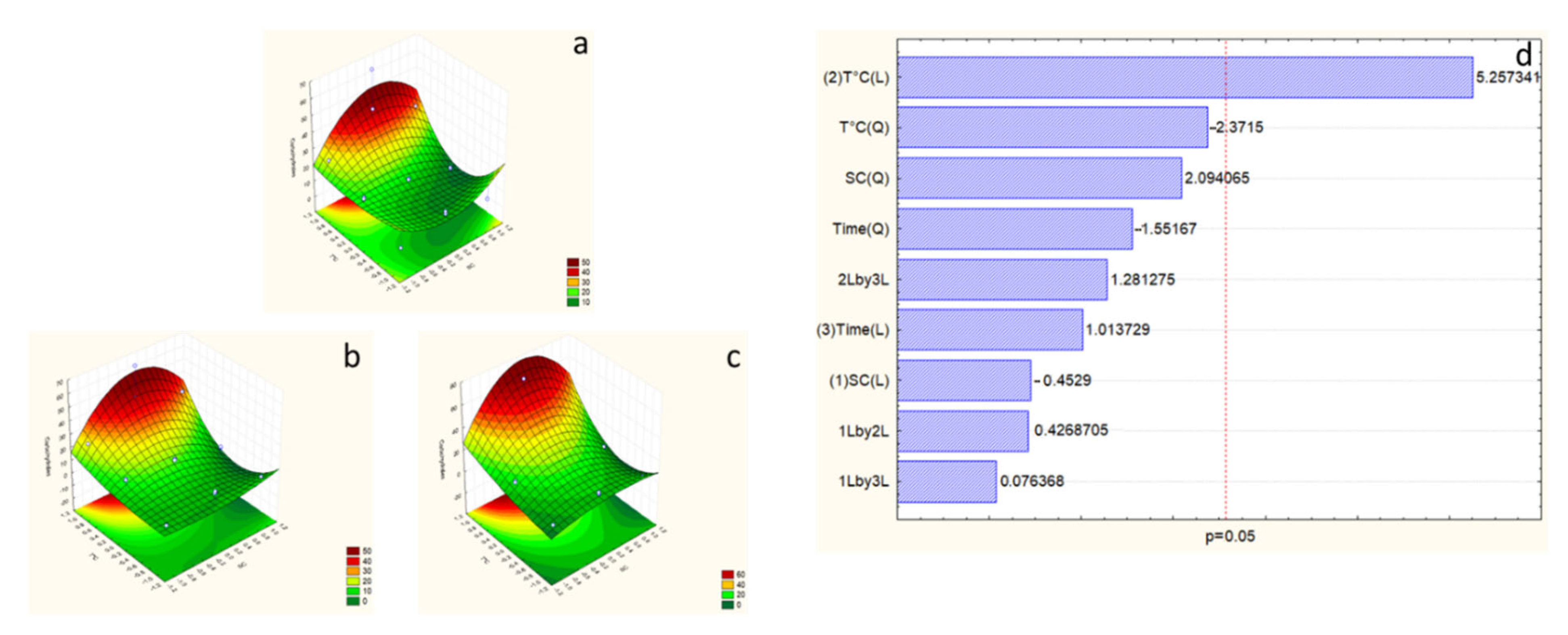 Marinedrugs 23 00208 g005