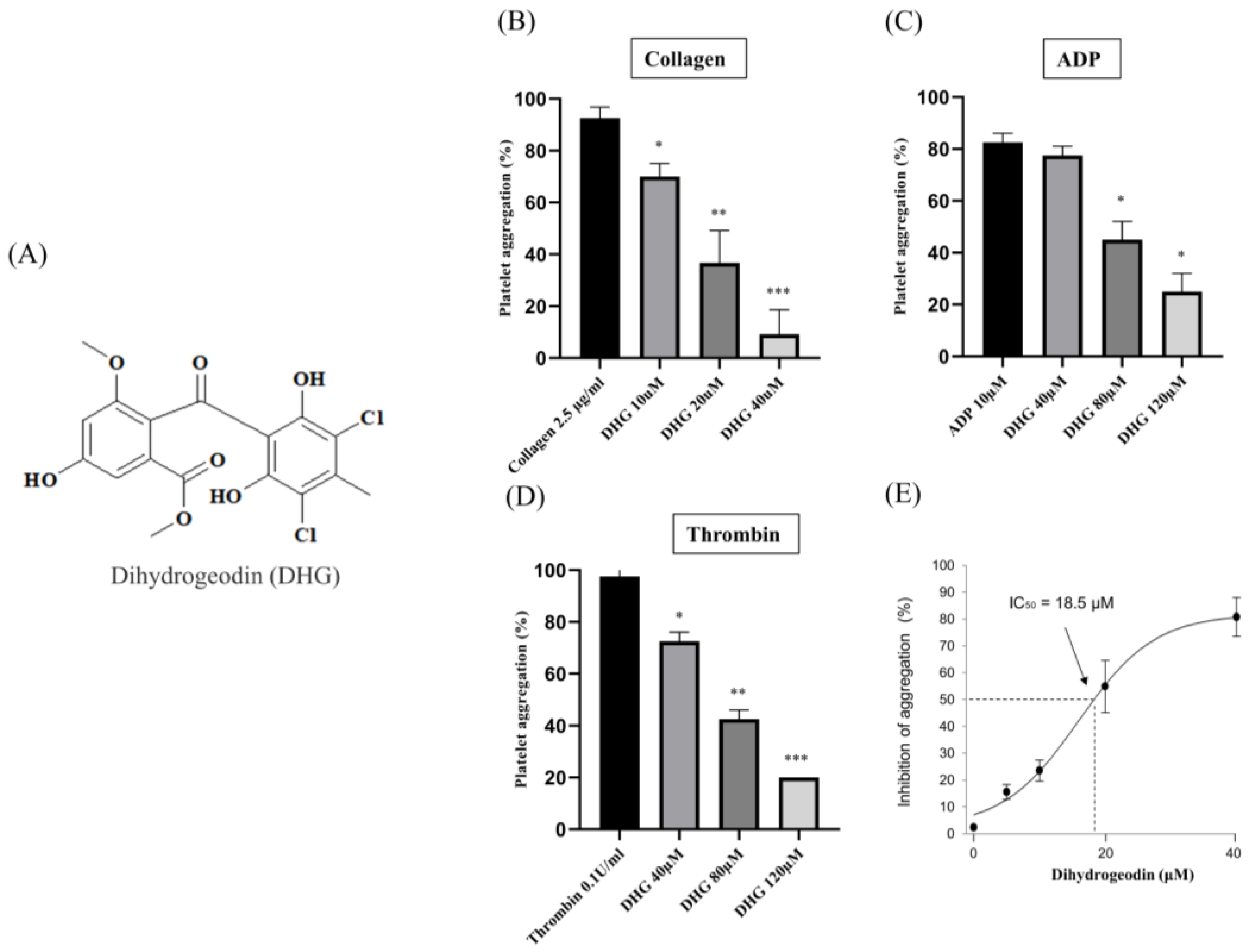 Marinedrugs 23 00212 g001