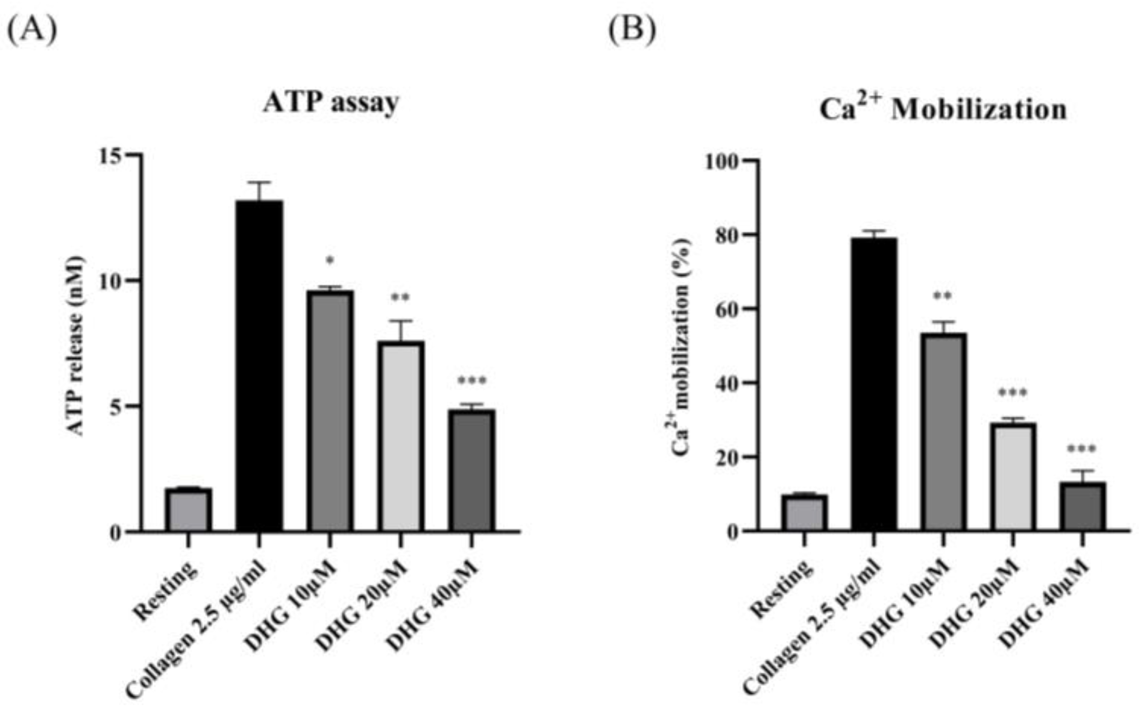 Marinedrugs 23 00212 g002
