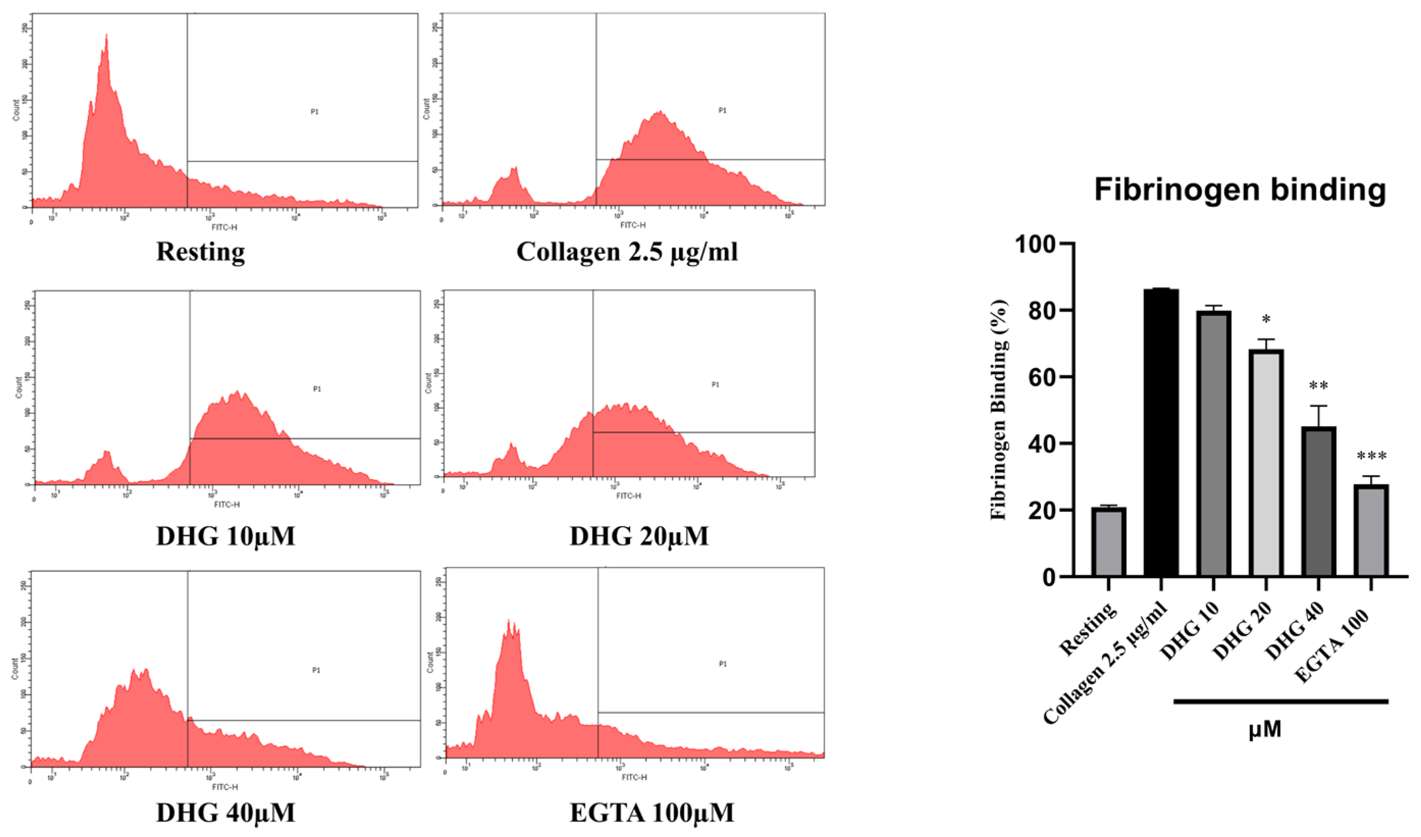 Marinedrugs 23 00212 g003