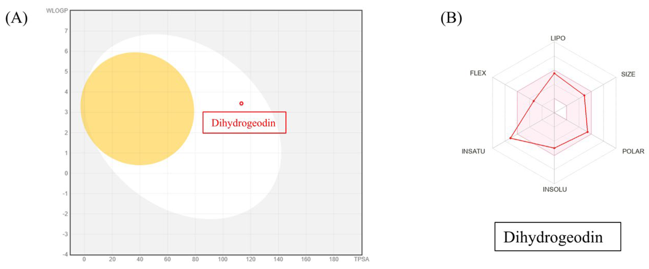 Marinedrugs 23 00212 g006