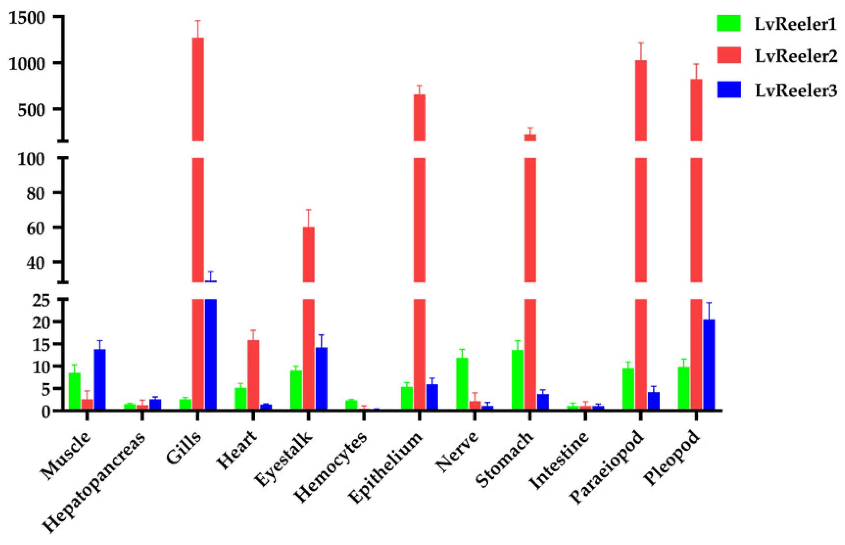 Marinedrugs 23 00215 g002