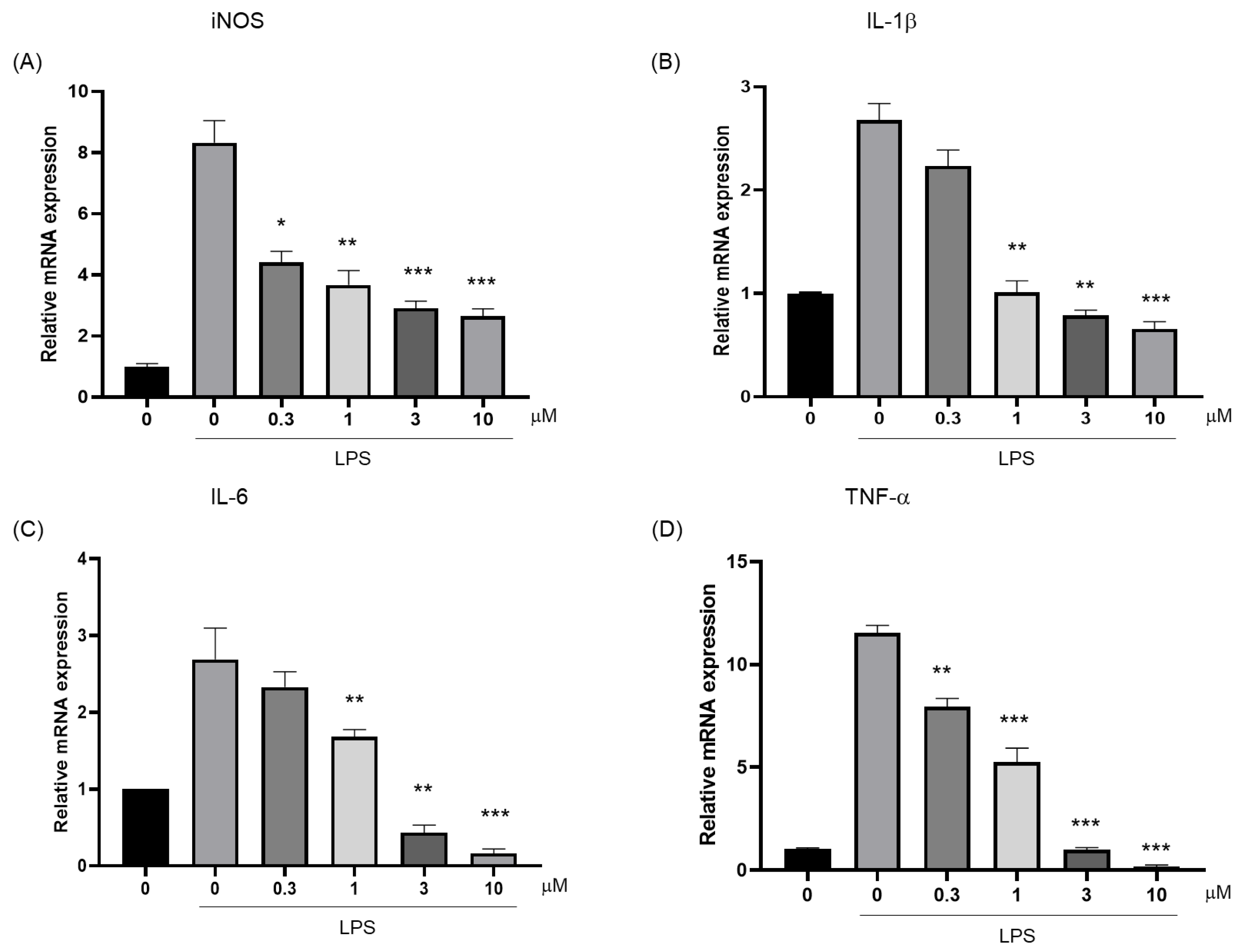 Marinedrugs 23 00216 g006