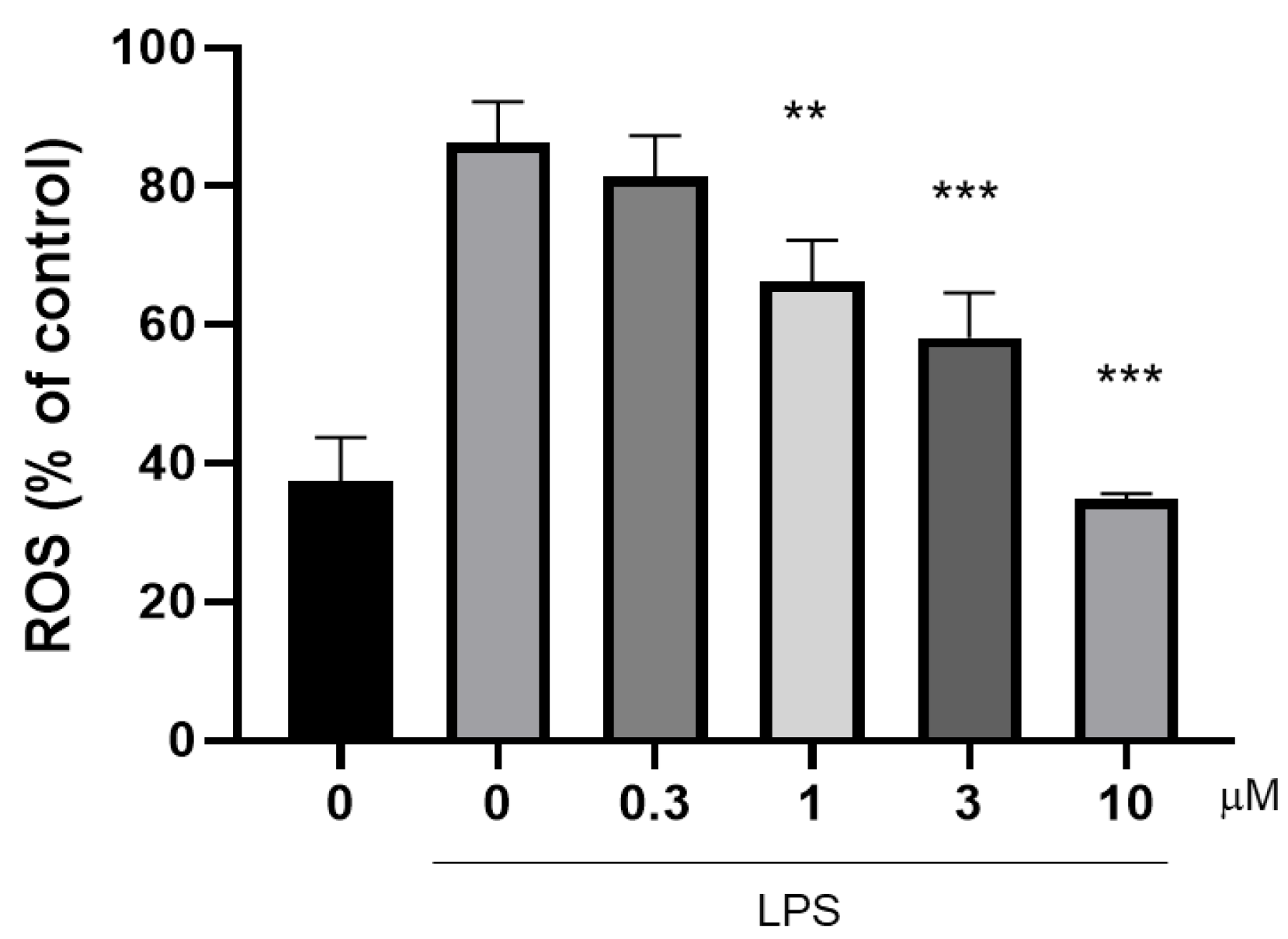 Marinedrugs 23 00216 g008