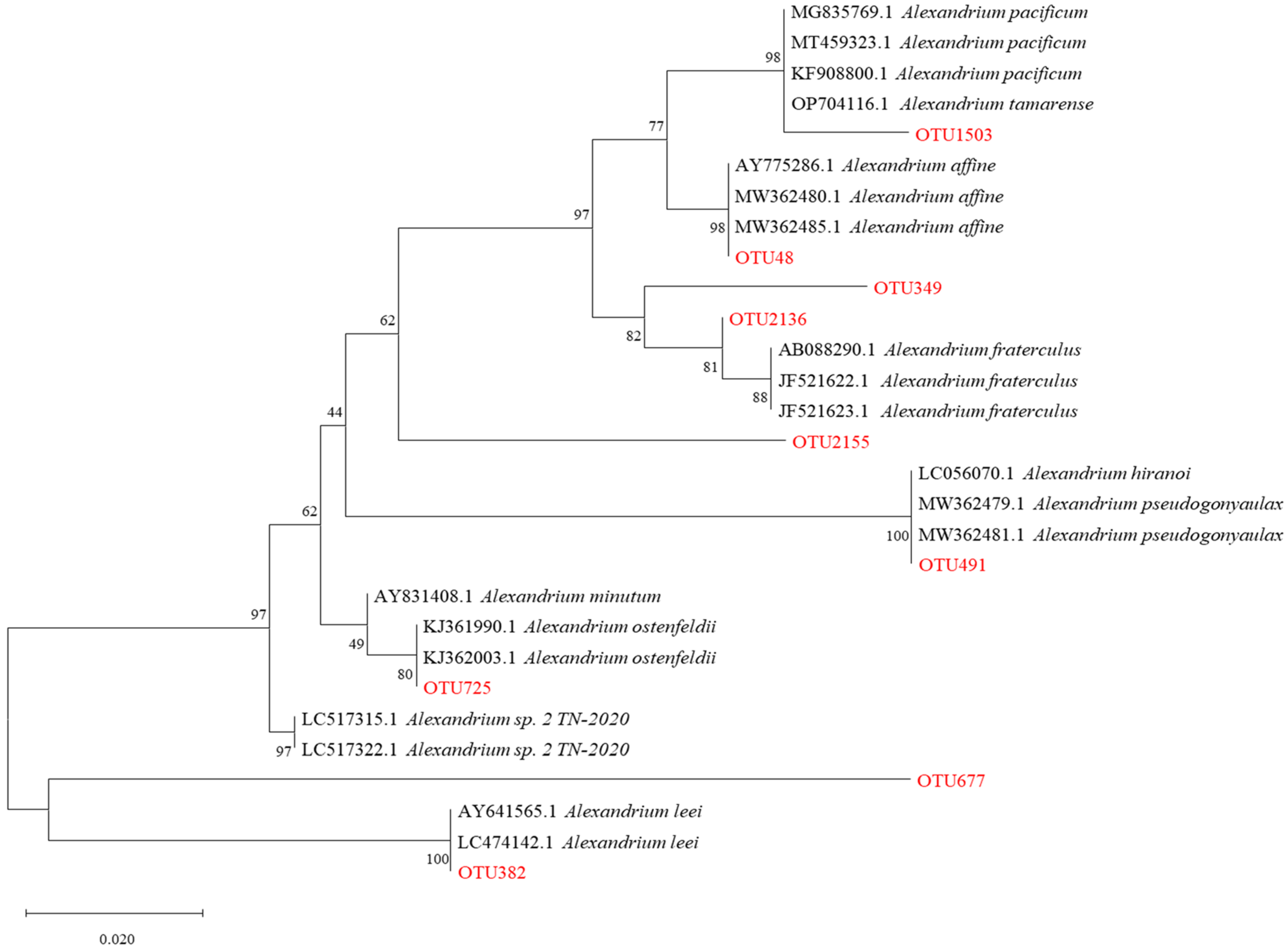 Marinedrugs 23 00217 g004