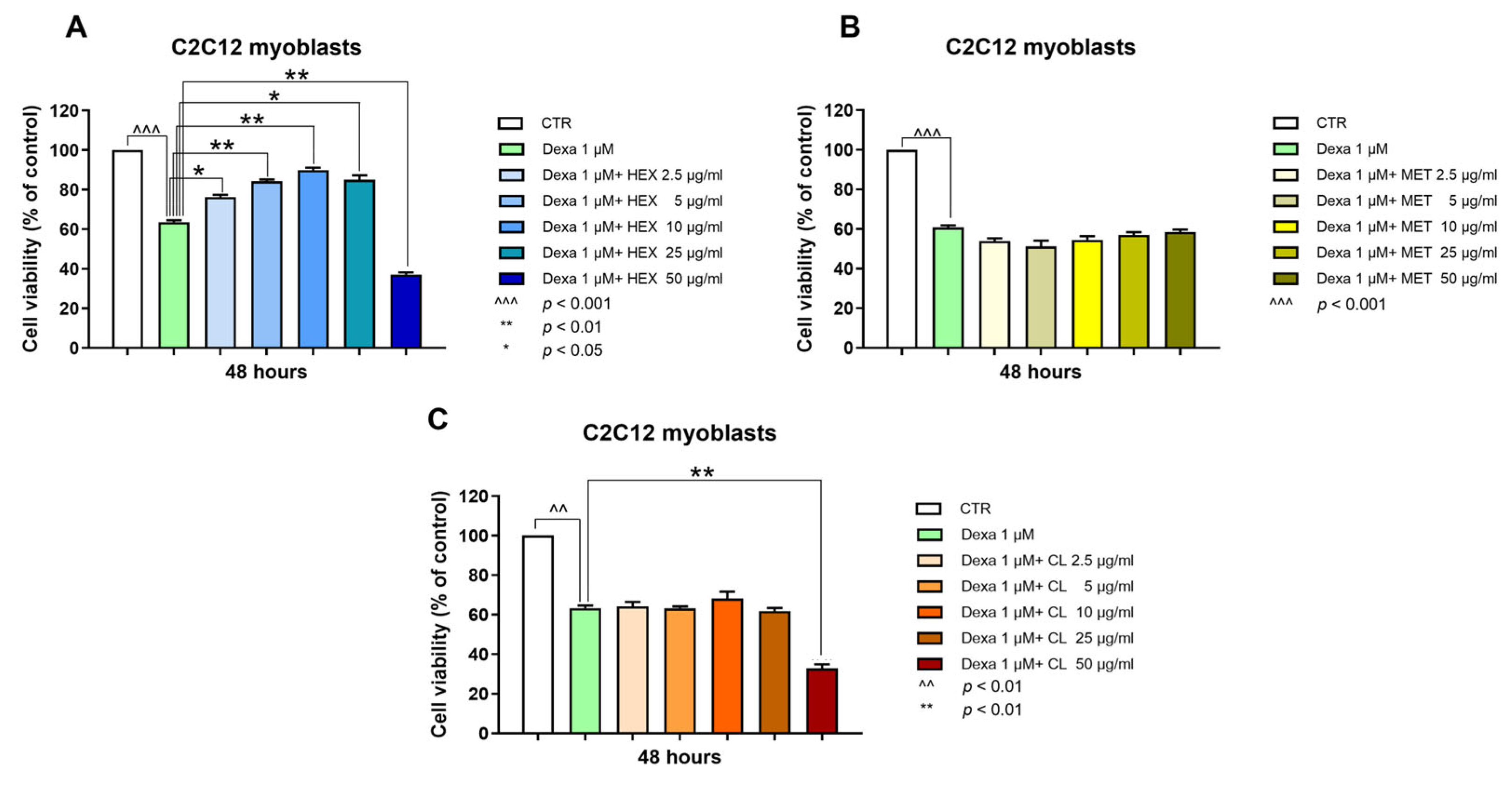 Marinedrugs 23 00218 g001