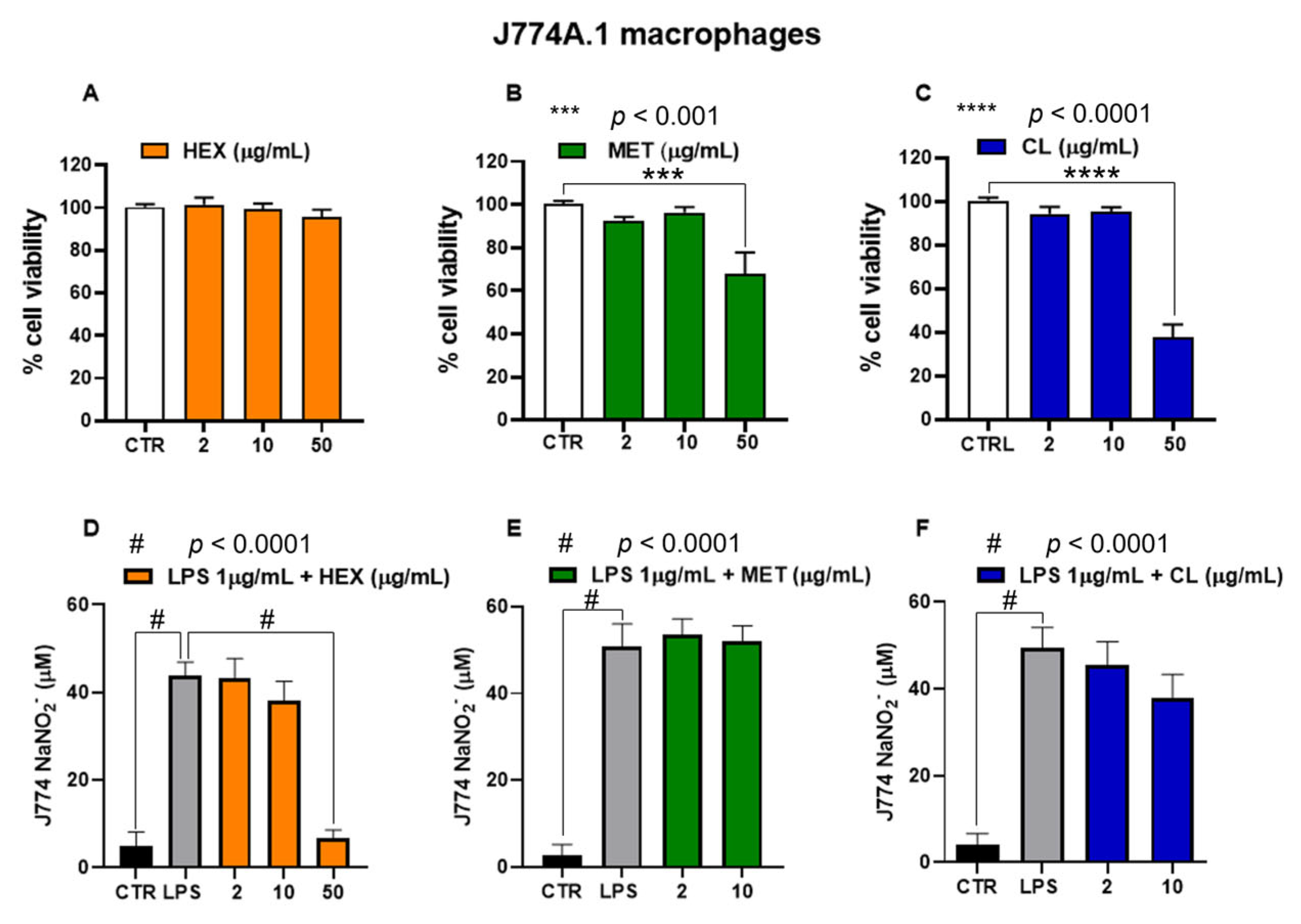 Marinedrugs 23 00218 g006