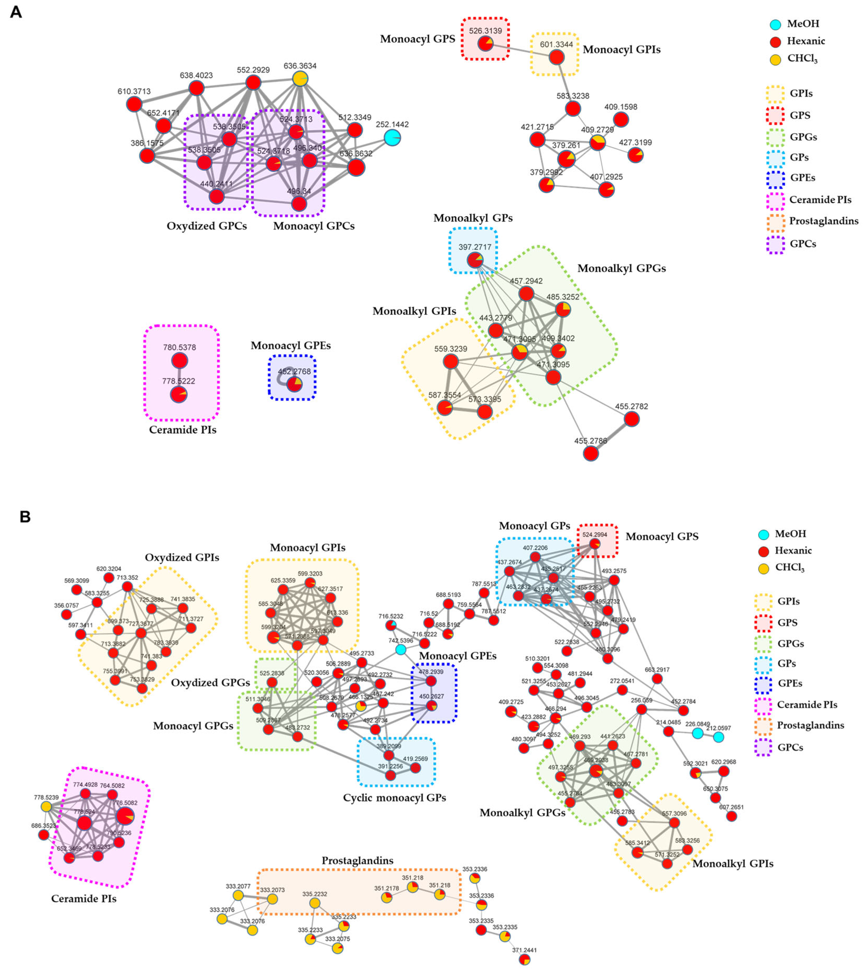 Marinedrugs 23 00218 g008