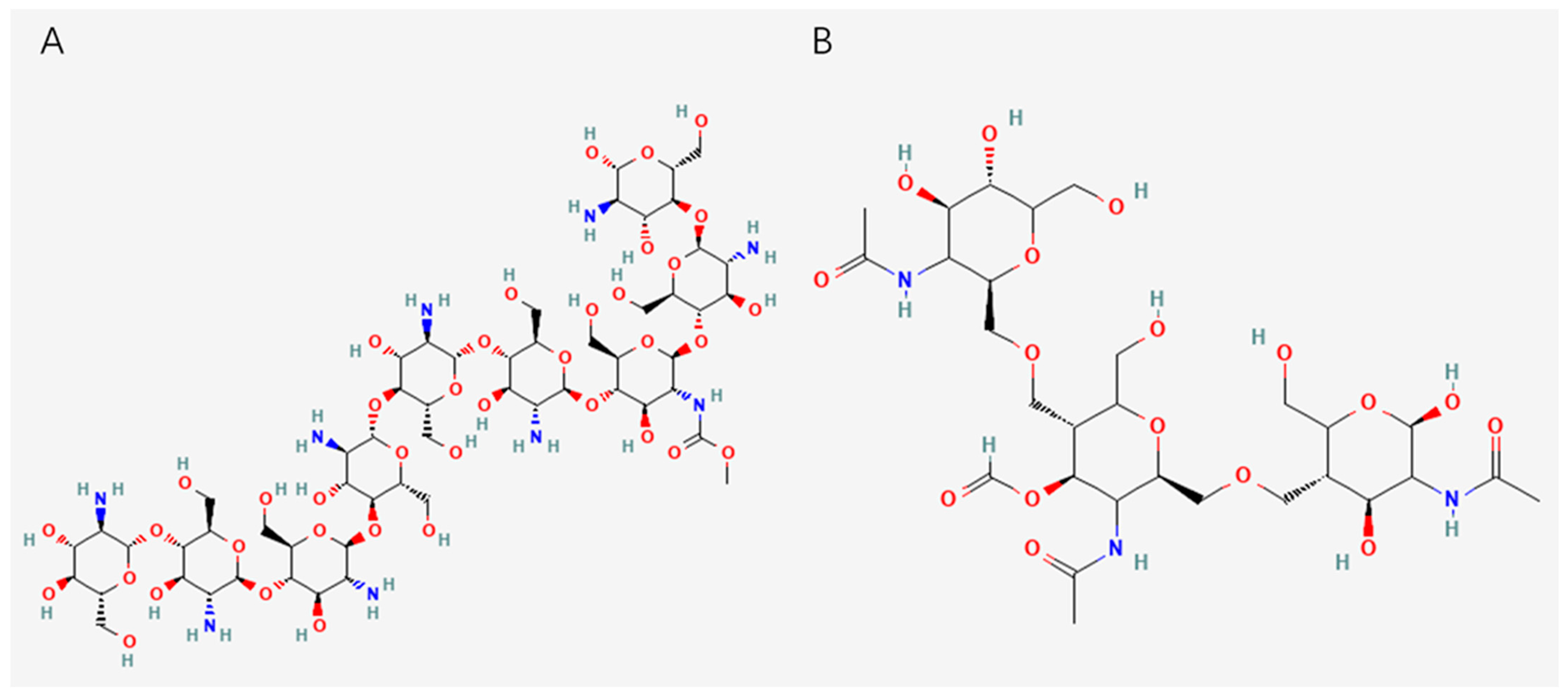 Marinedrugs 23 00223 g002