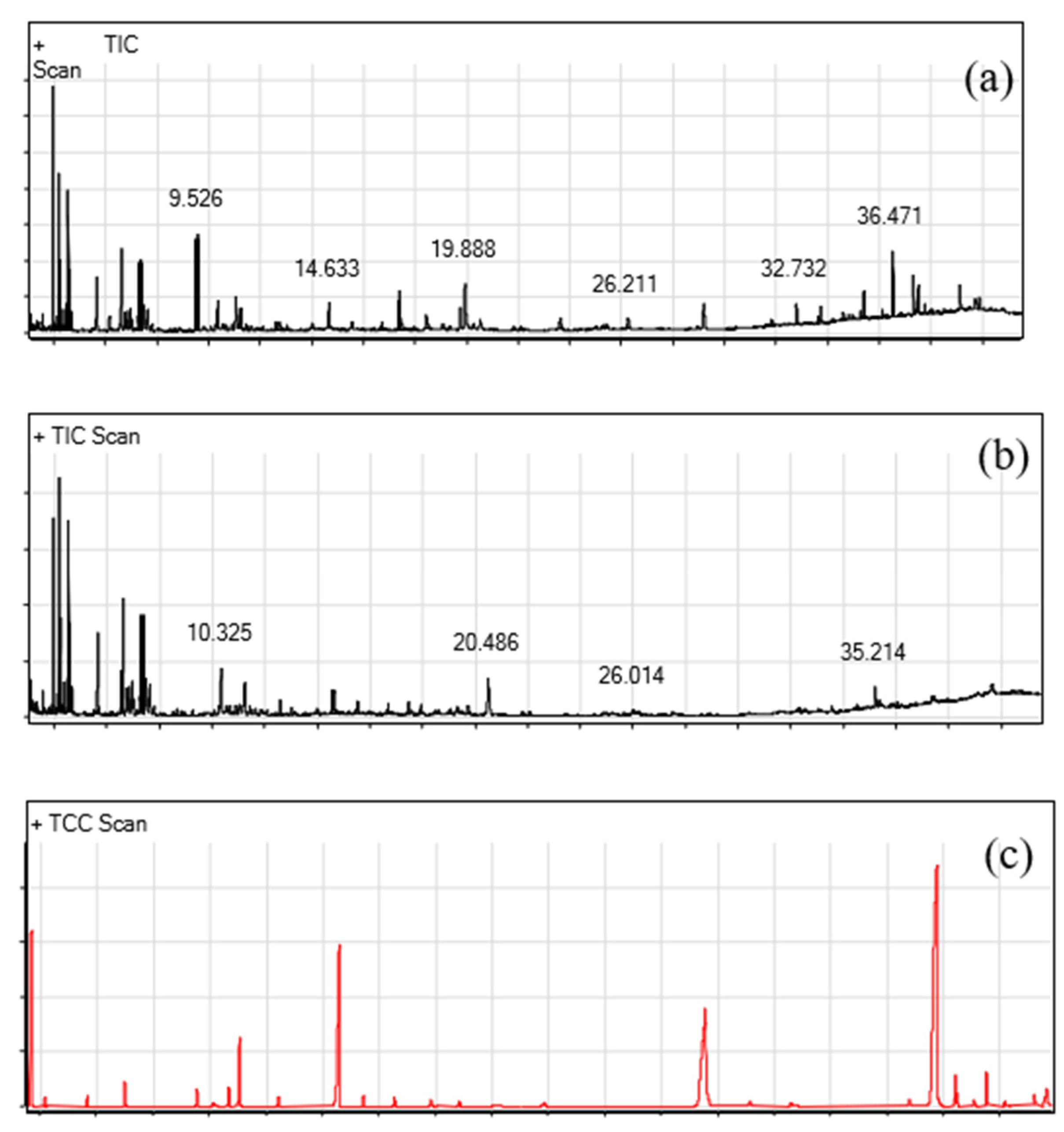 Marinedrugs 23 00224 g001