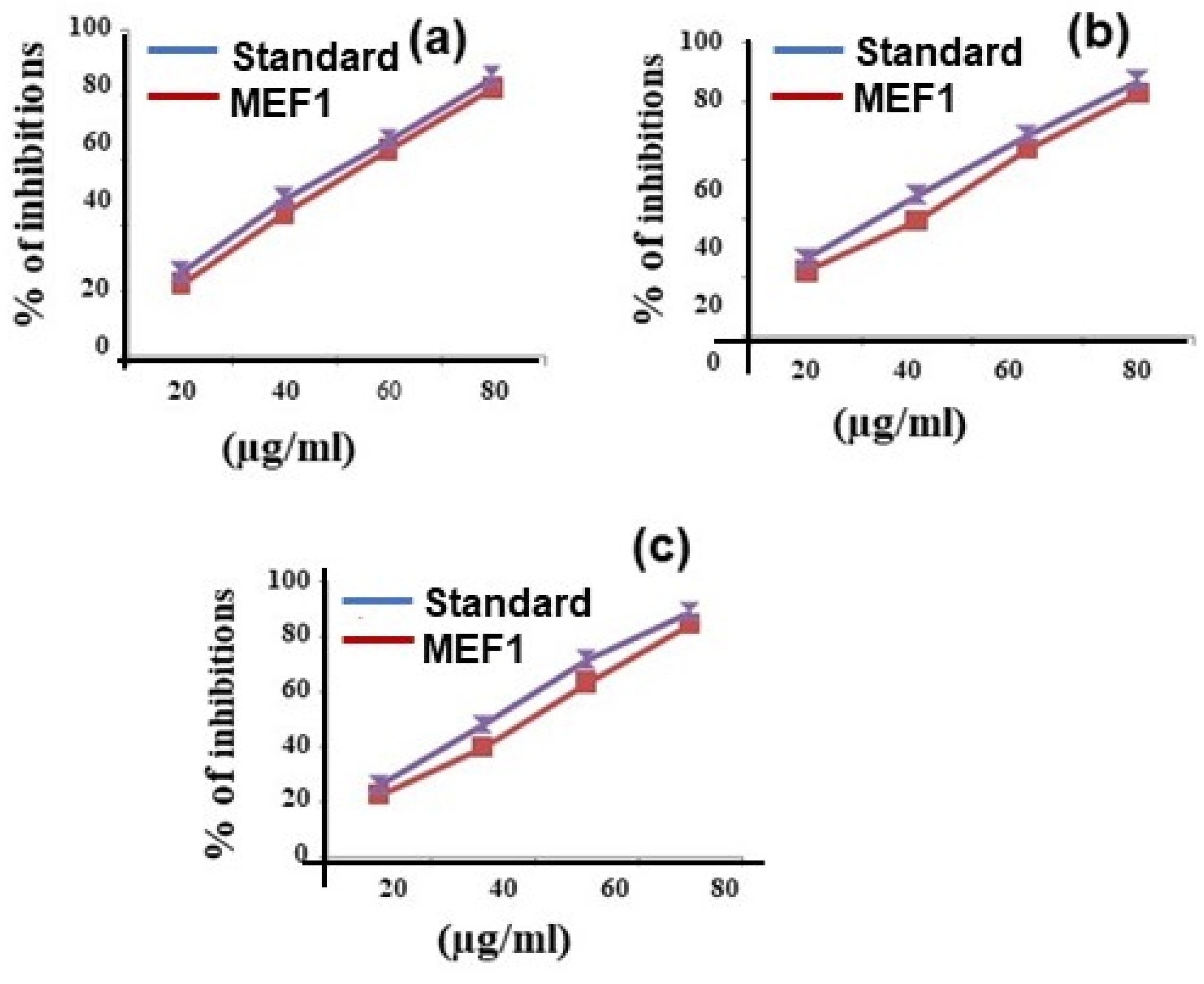 Marinedrugs 23 00224 g003