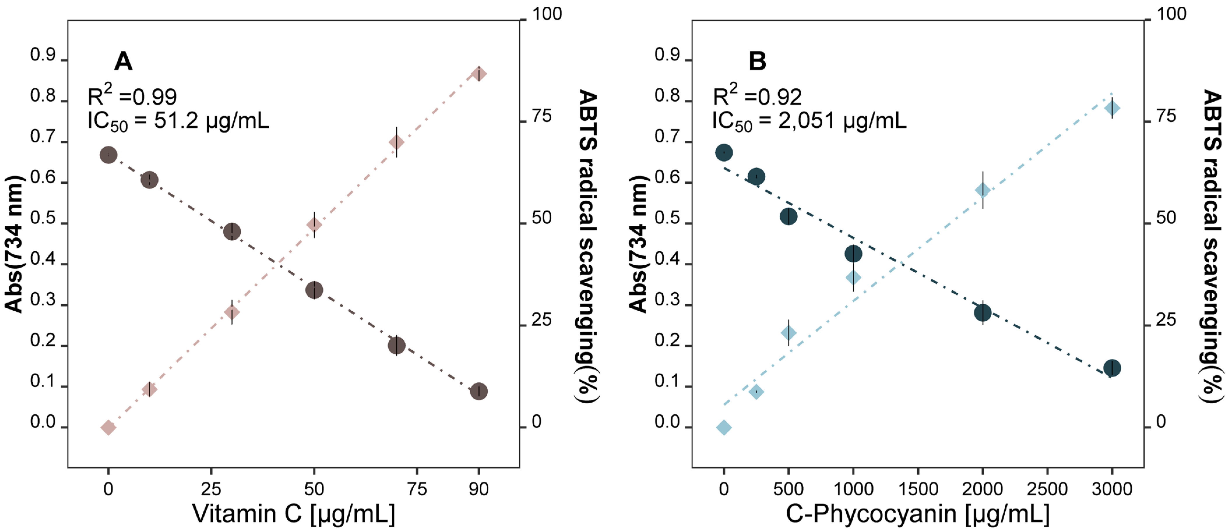 Marinedrugs 23 00225 g001
