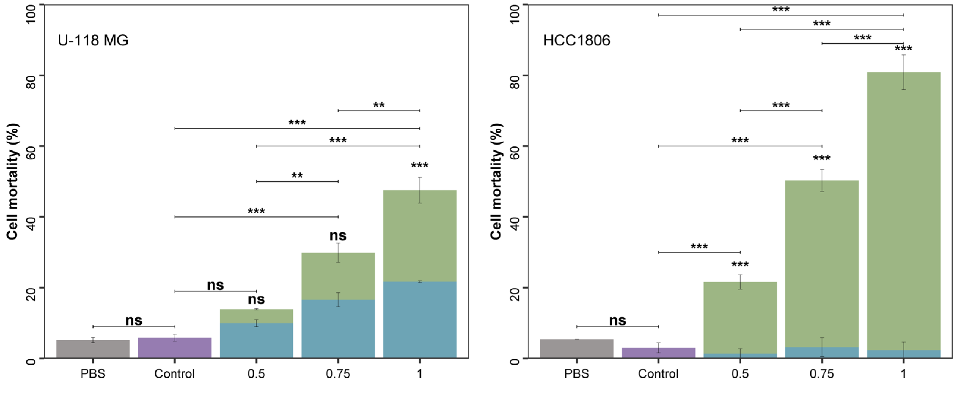 Marinedrugs 23 00225 g002