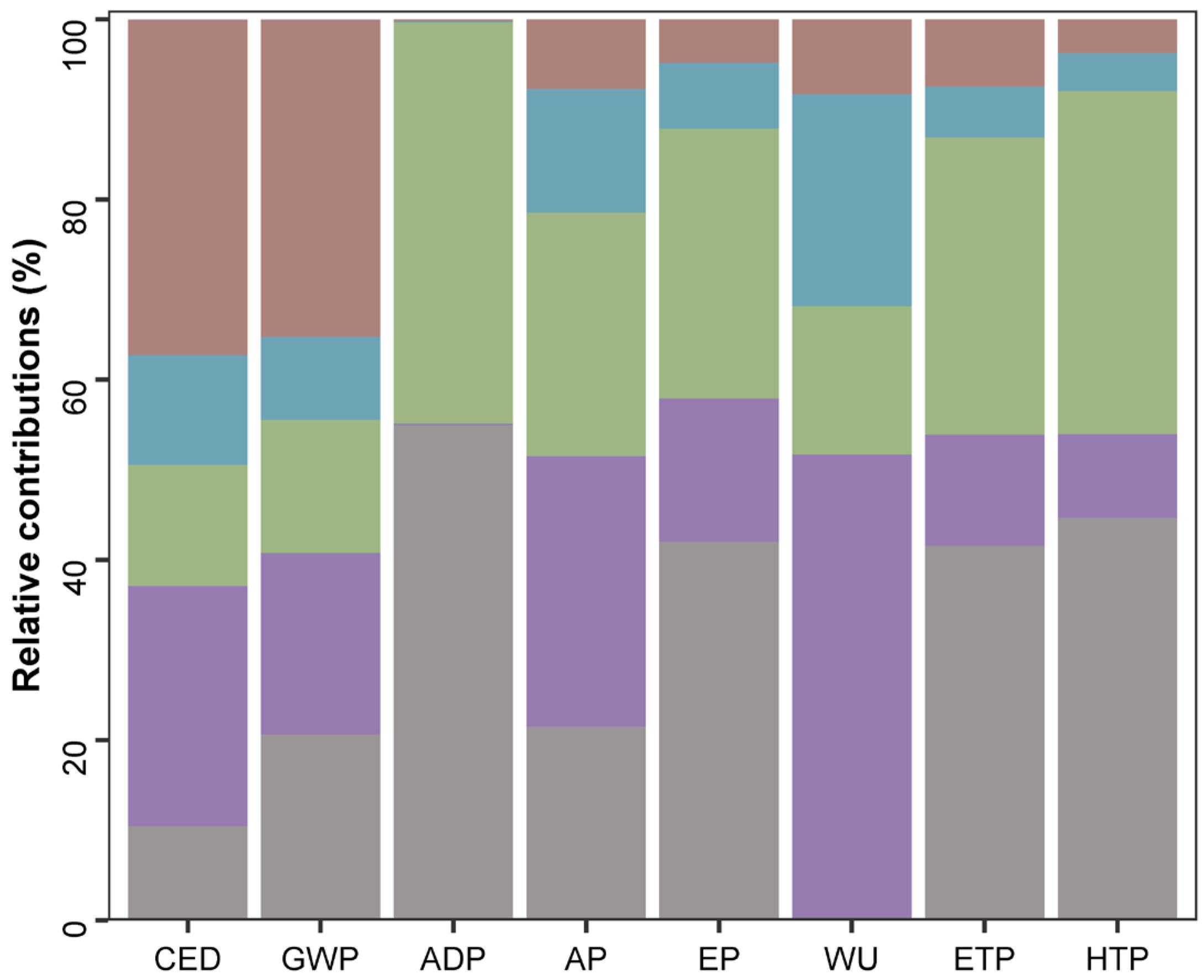Marinedrugs 23 00225 g006
