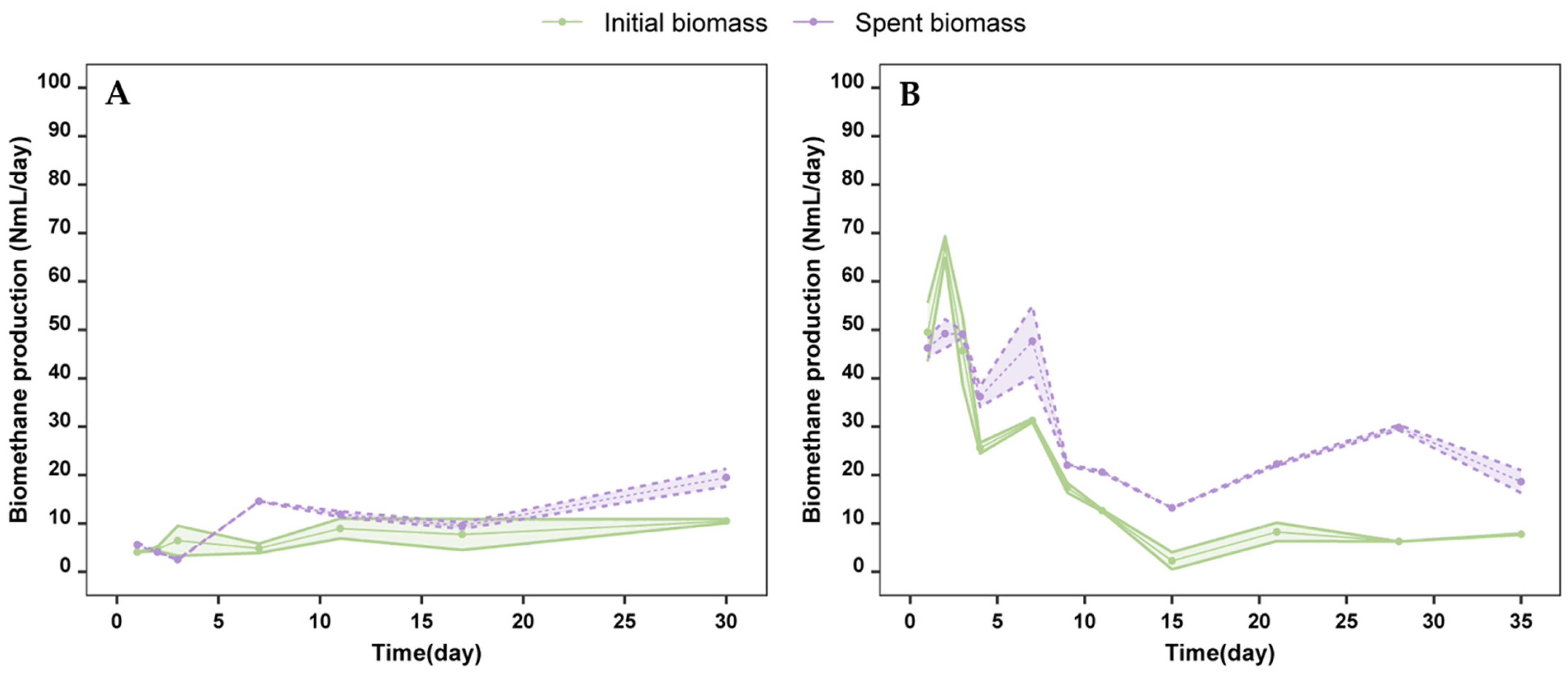 Marinedrugs 23 00225 g0a1