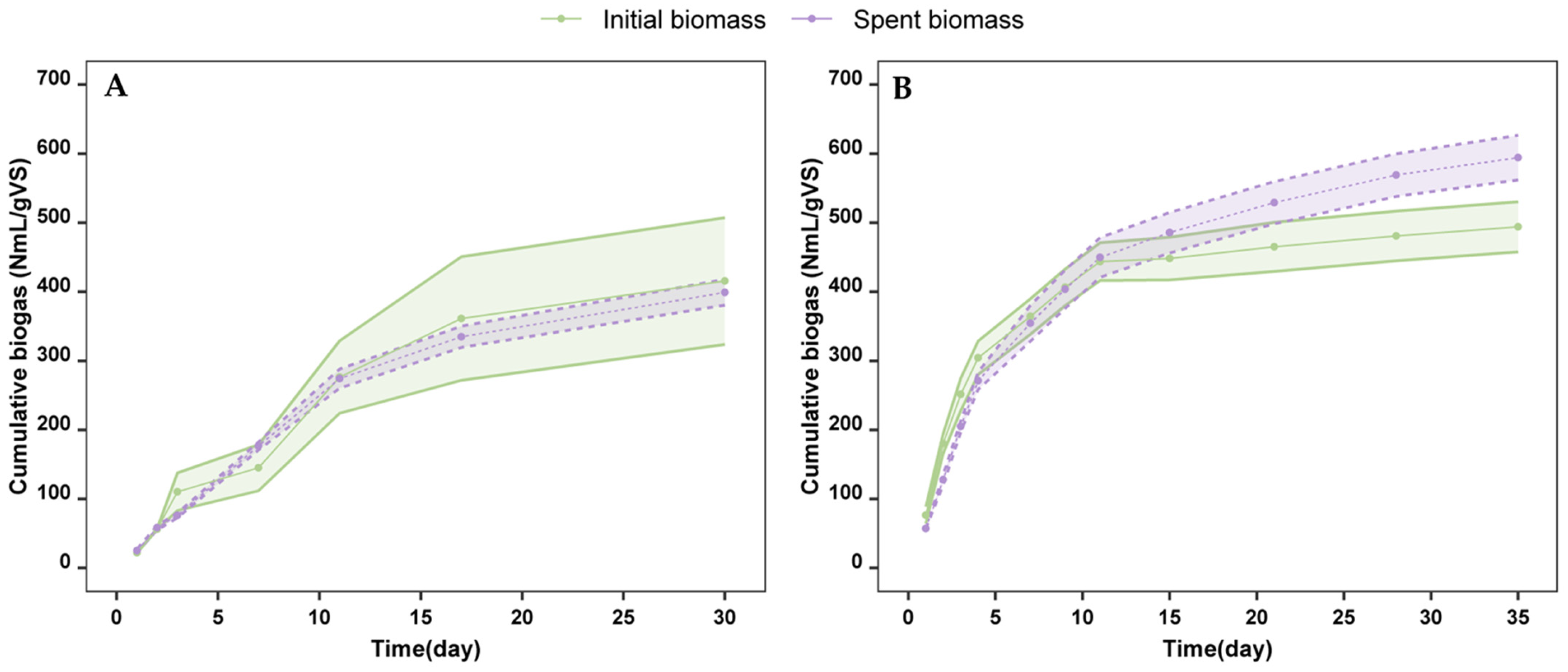 Marinedrugs 23 00225 g0a2