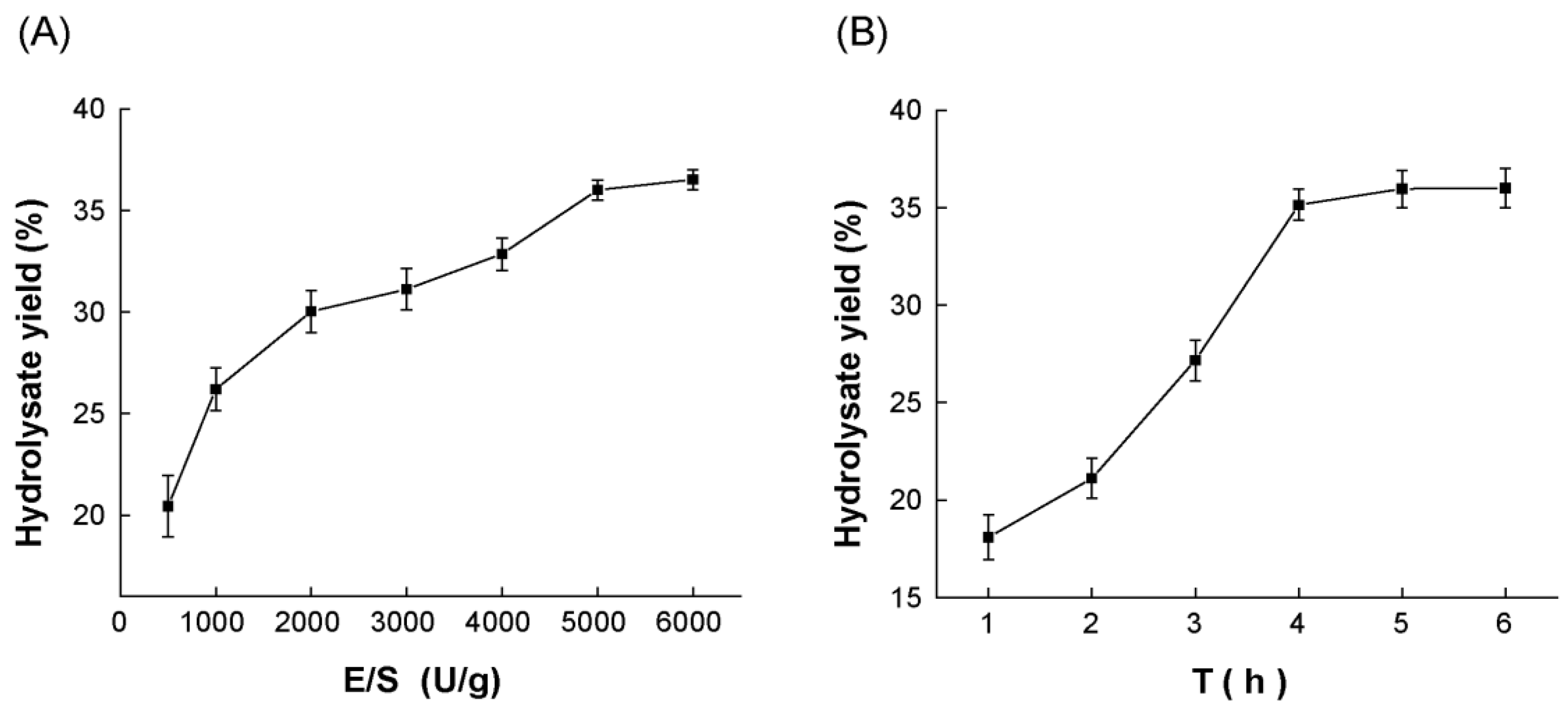 Marinedrugs 23 00226 g001