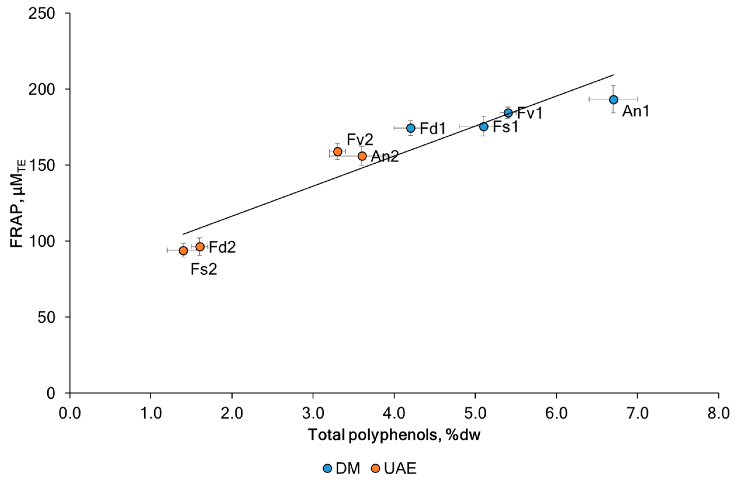 Marinedrugs 23 00230 g005