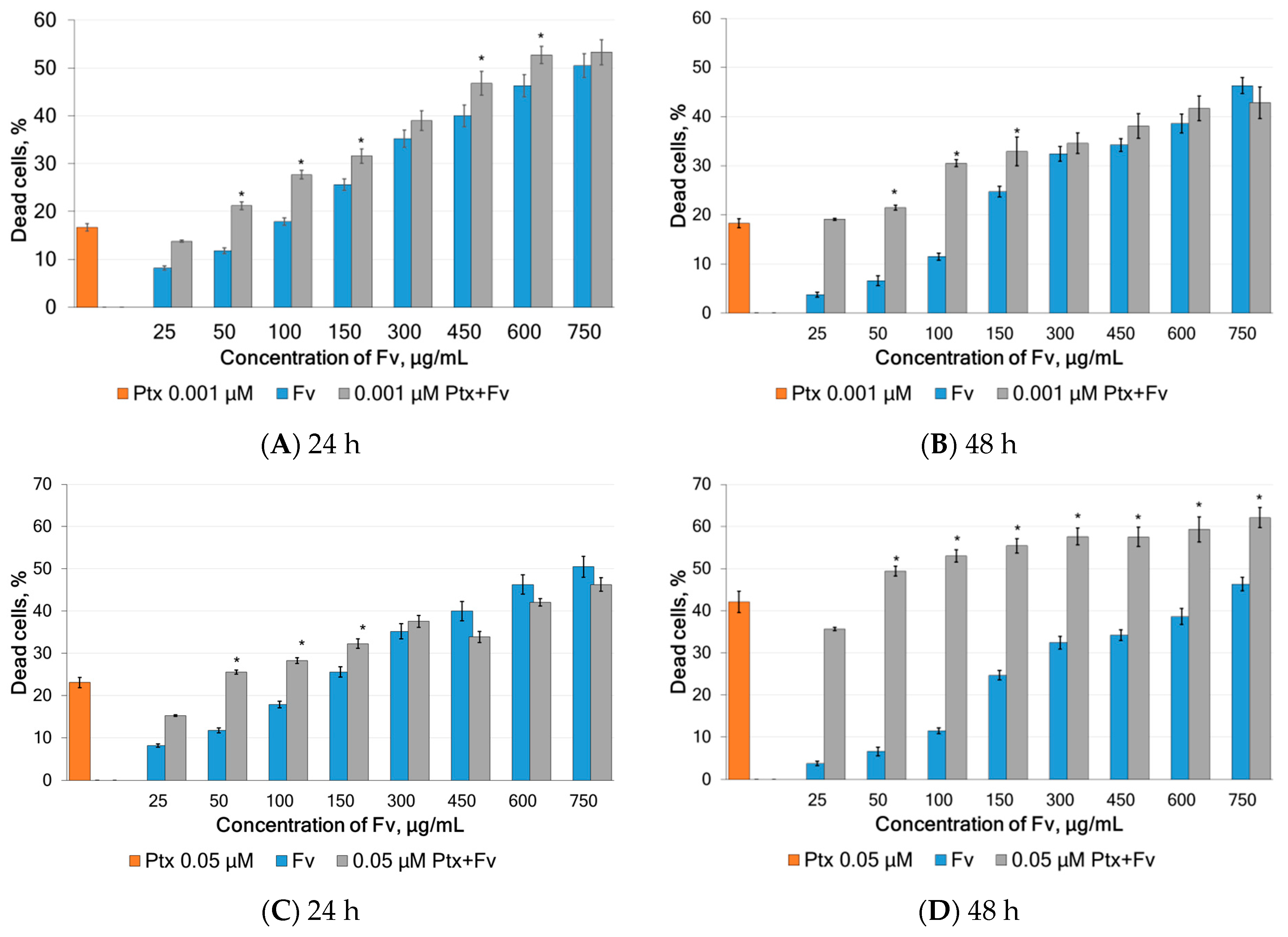 Marinedrugs 23 00230 g008