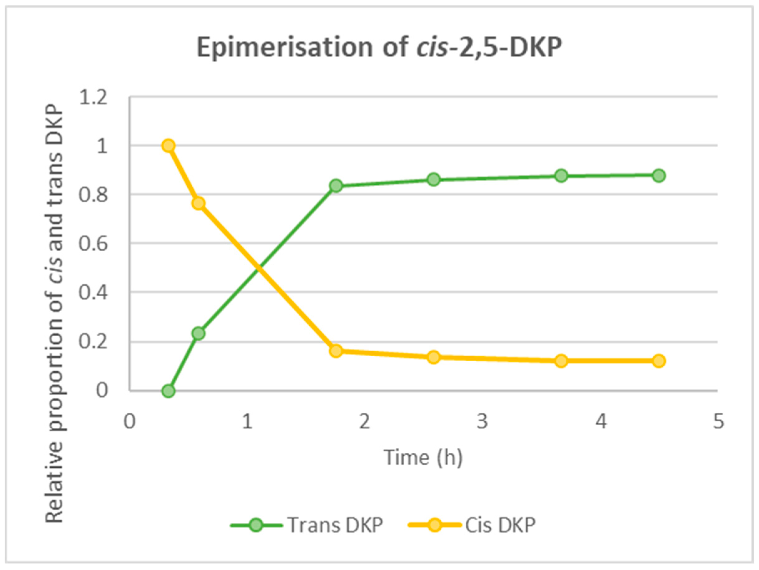 Marinedrugs 23 00234 g002
