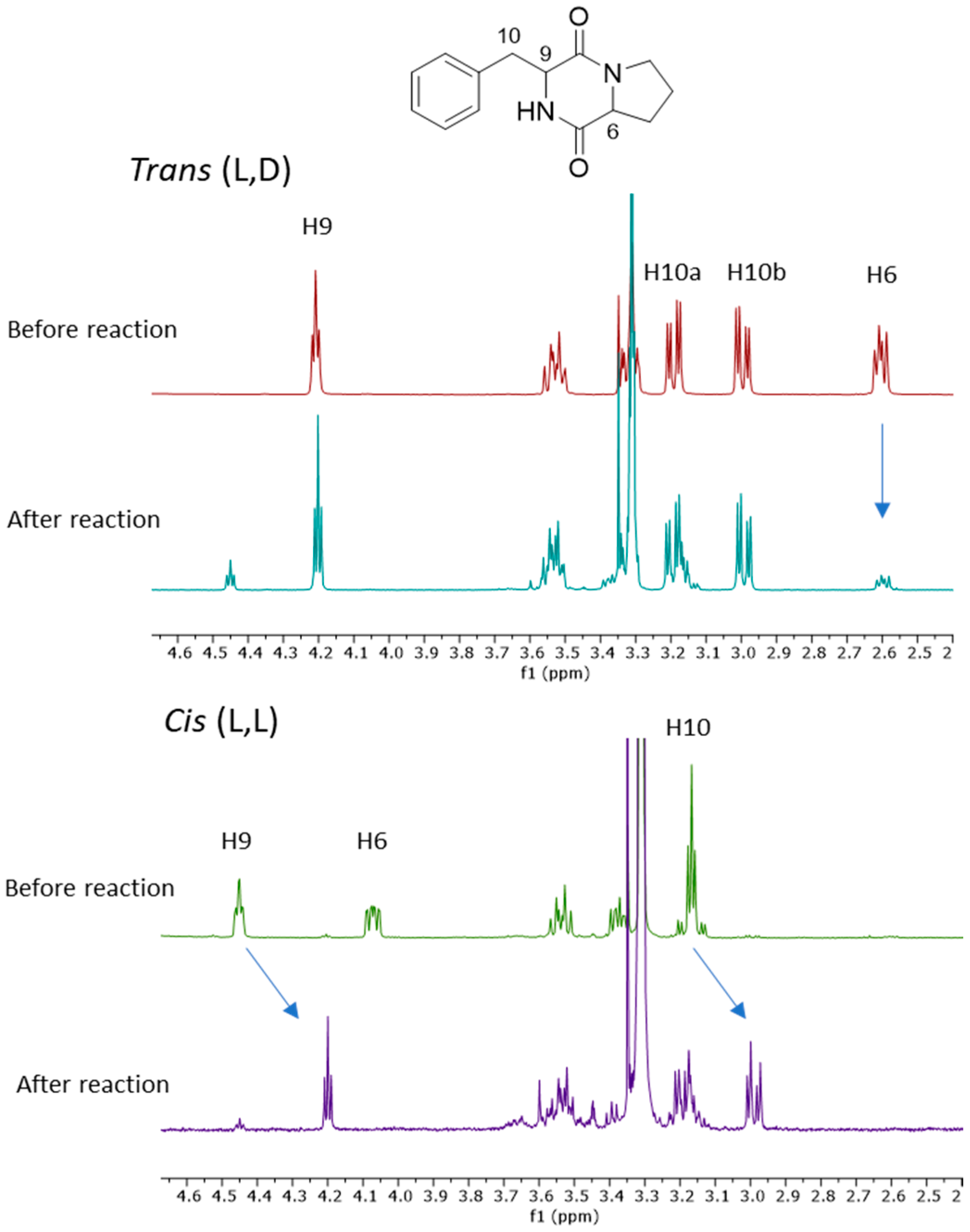 Marinedrugs 23 00234 g003
