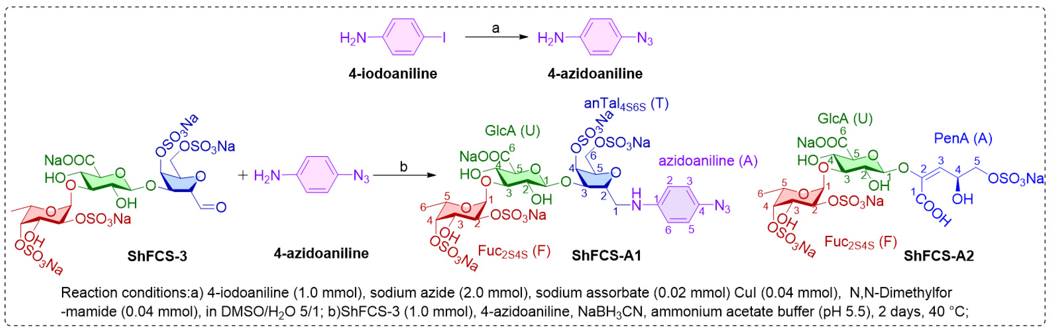 Marinedrugs 23 00236 g008