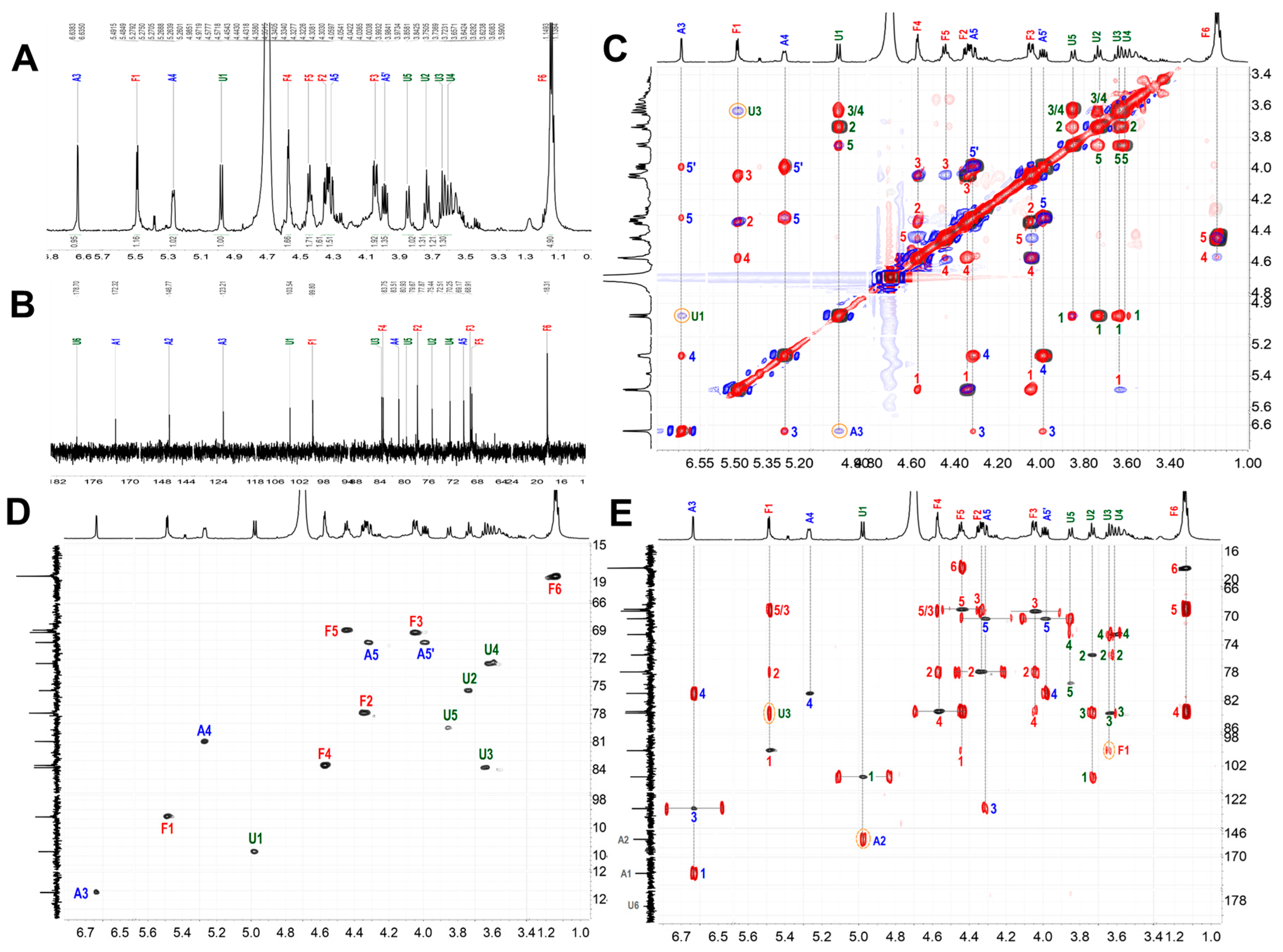 Marinedrugs 23 00236 g011