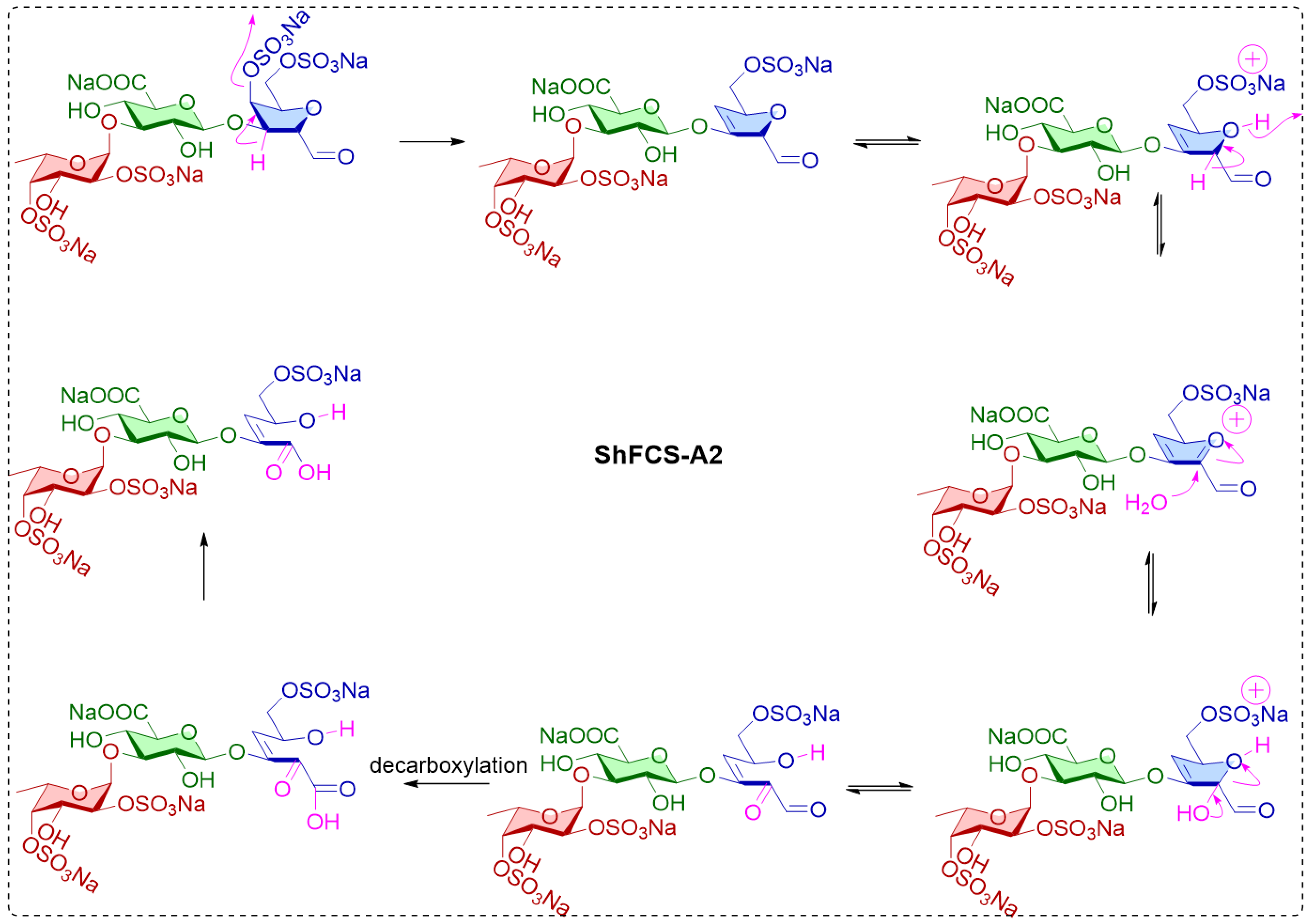 Marinedrugs 23 00236 g012