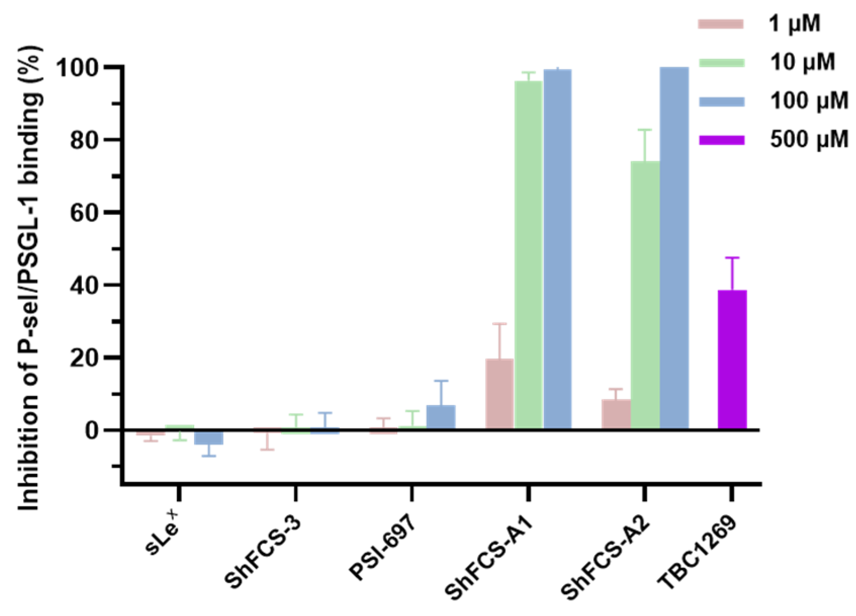 Marinedrugs 23 00236 g013