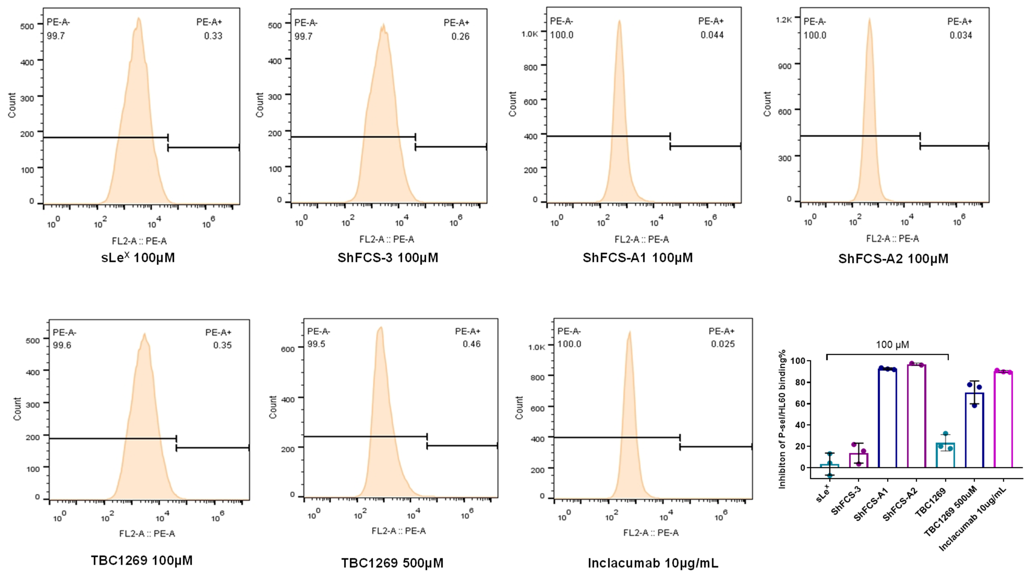 Marinedrugs 23 00236 g014