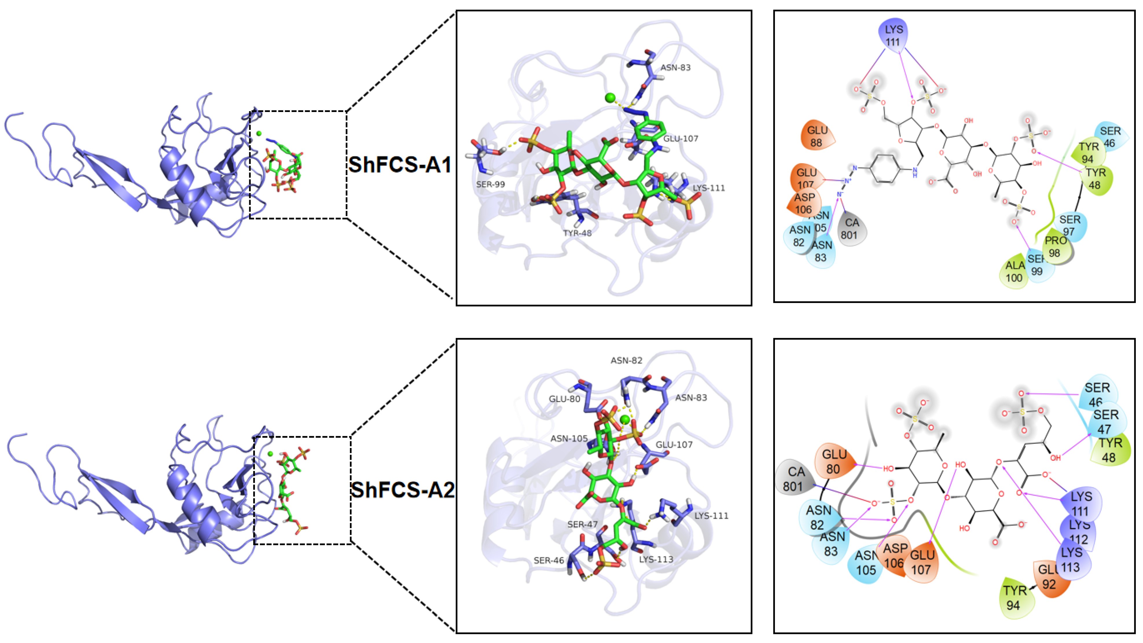 Marinedrugs 23 00236 g015b