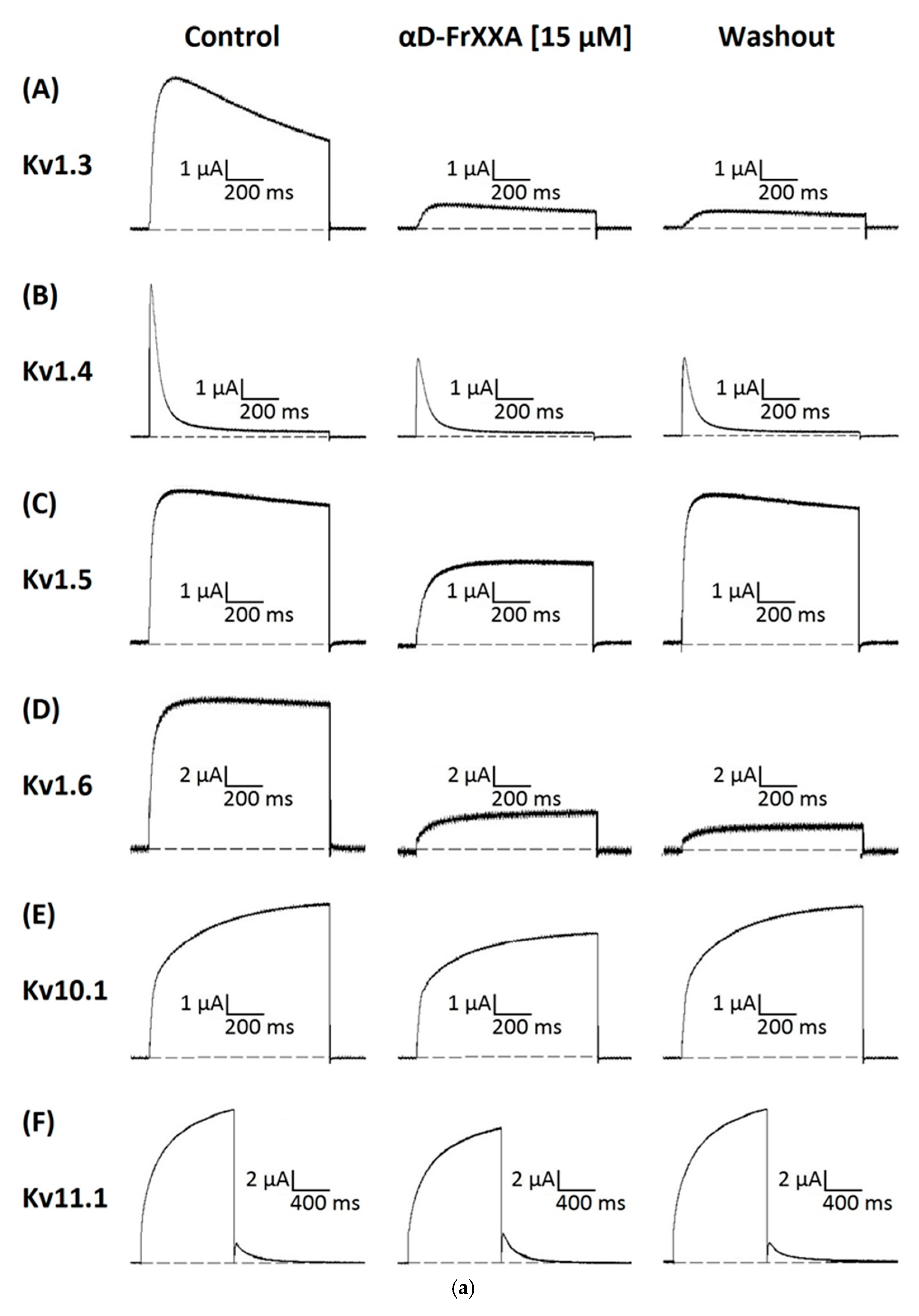 Marinedrugs 23 00237 g002a