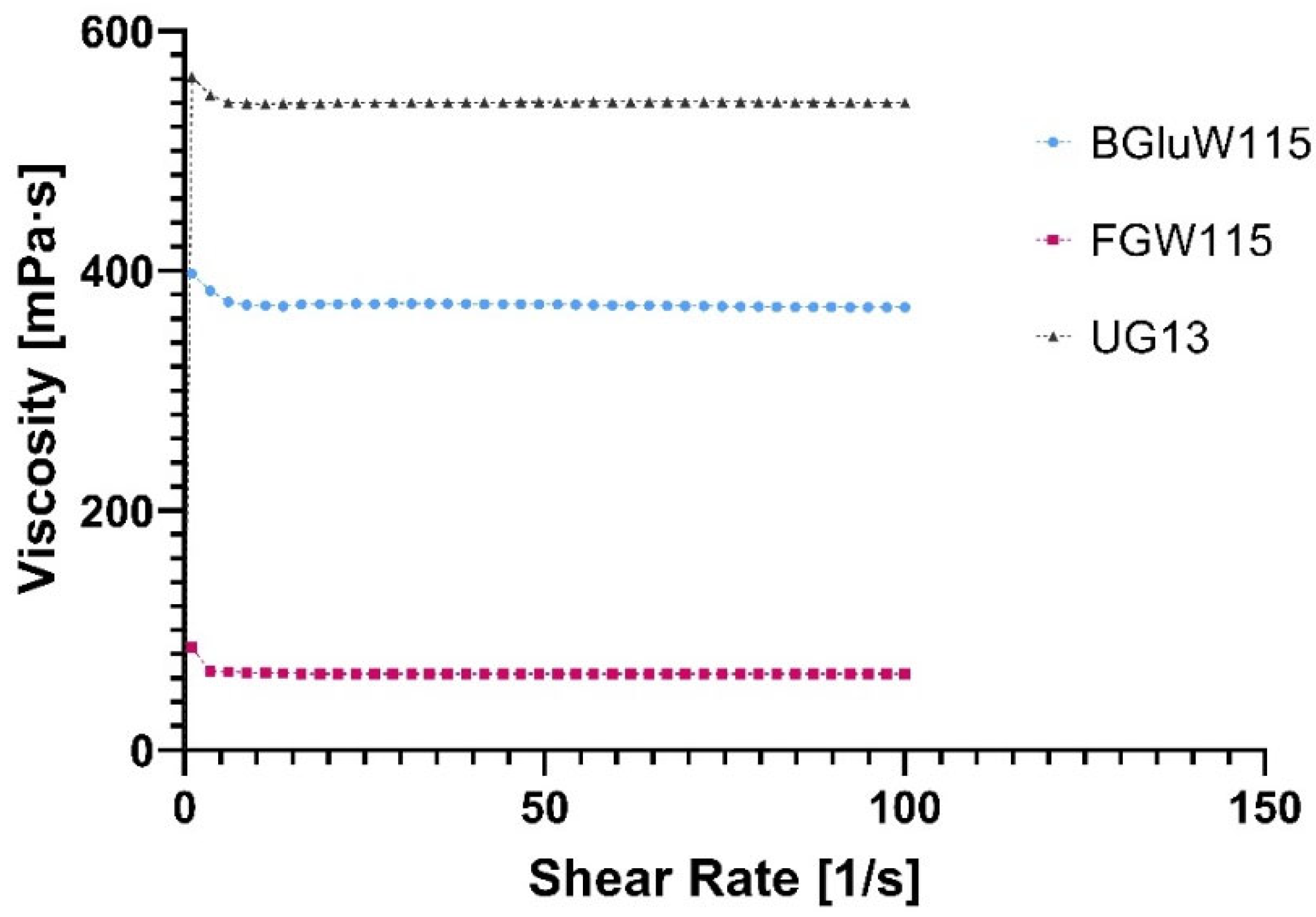 Marinedrugs 23 00239 g001