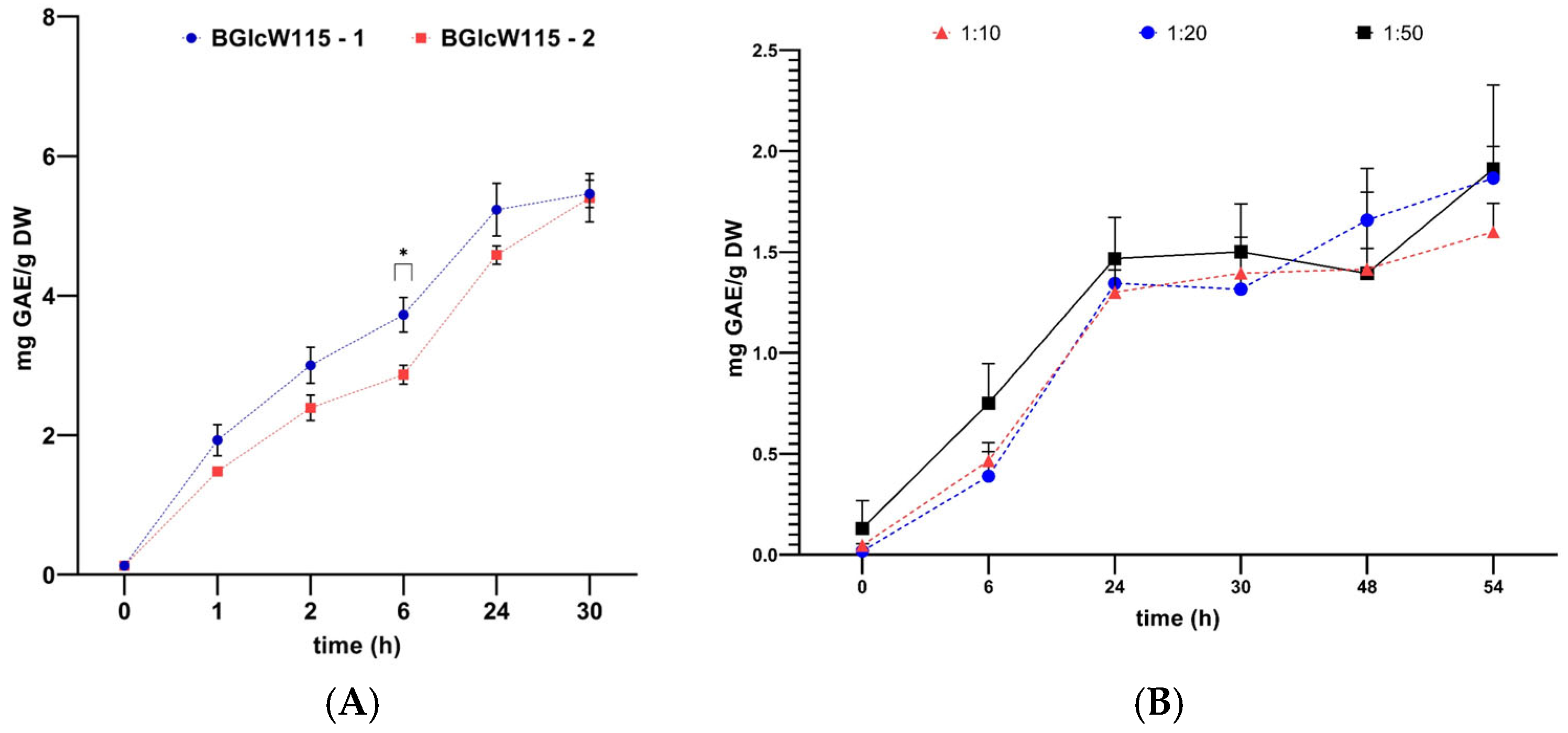 Marinedrugs 23 00239 g004