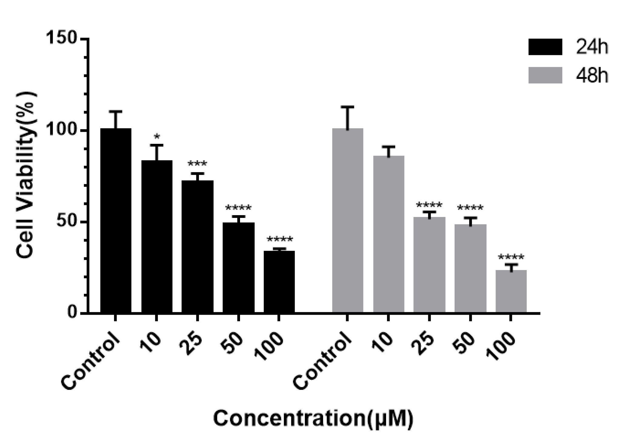 Marinedrugs 23 00241 g004