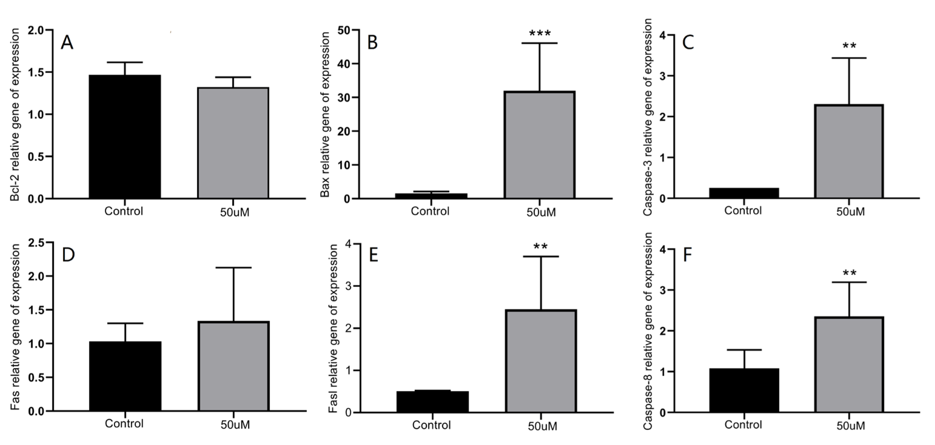 Marinedrugs 23 00241 g005