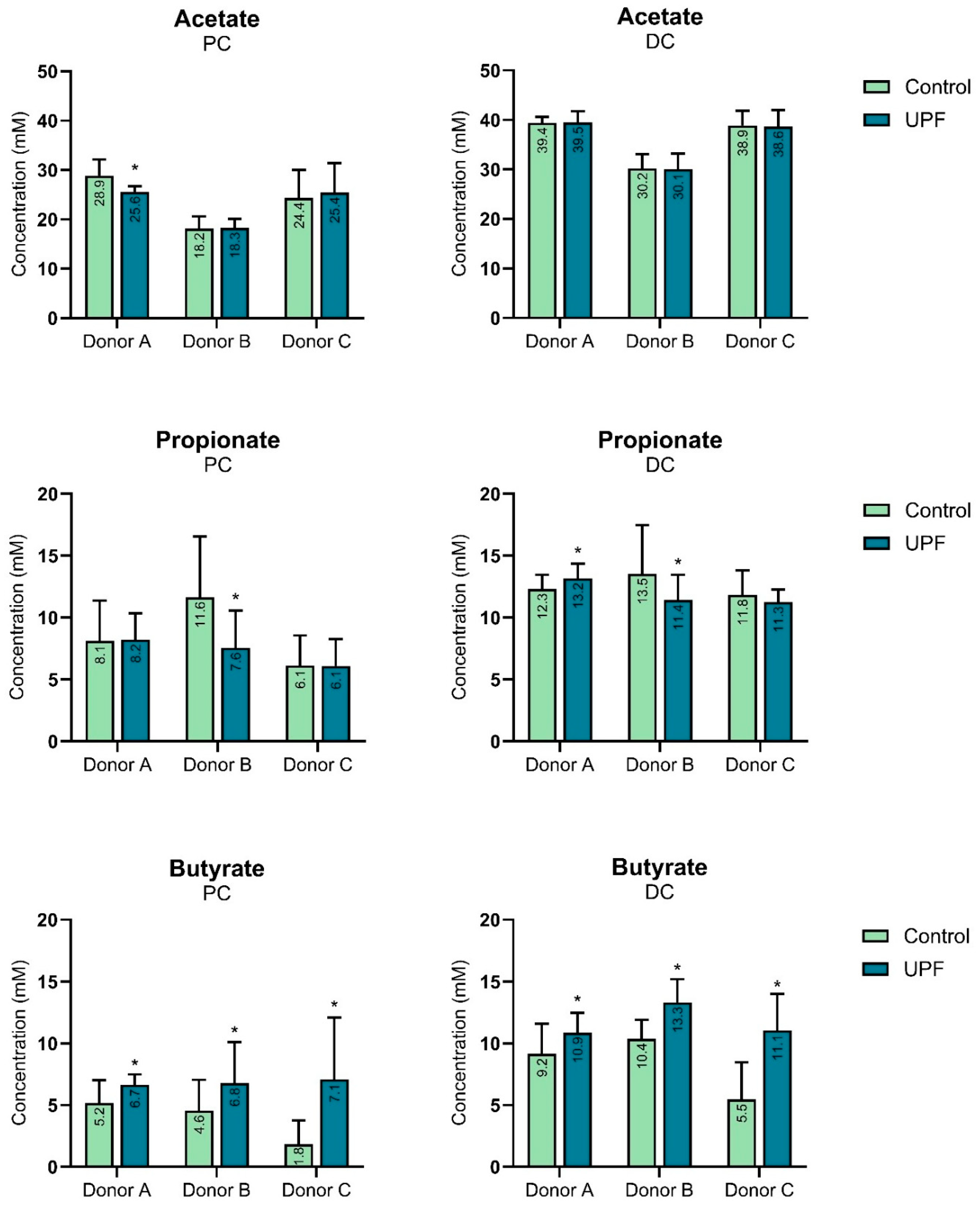 Marinedrugs 23 00242 g001